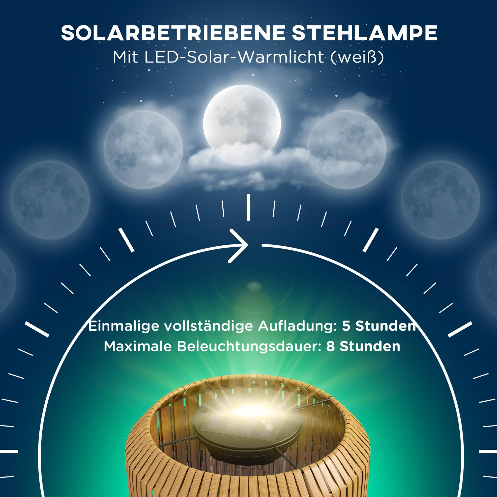 Solarbetriebene Außenlampe mit Mondnacht-Hintergrund und Informationstext.