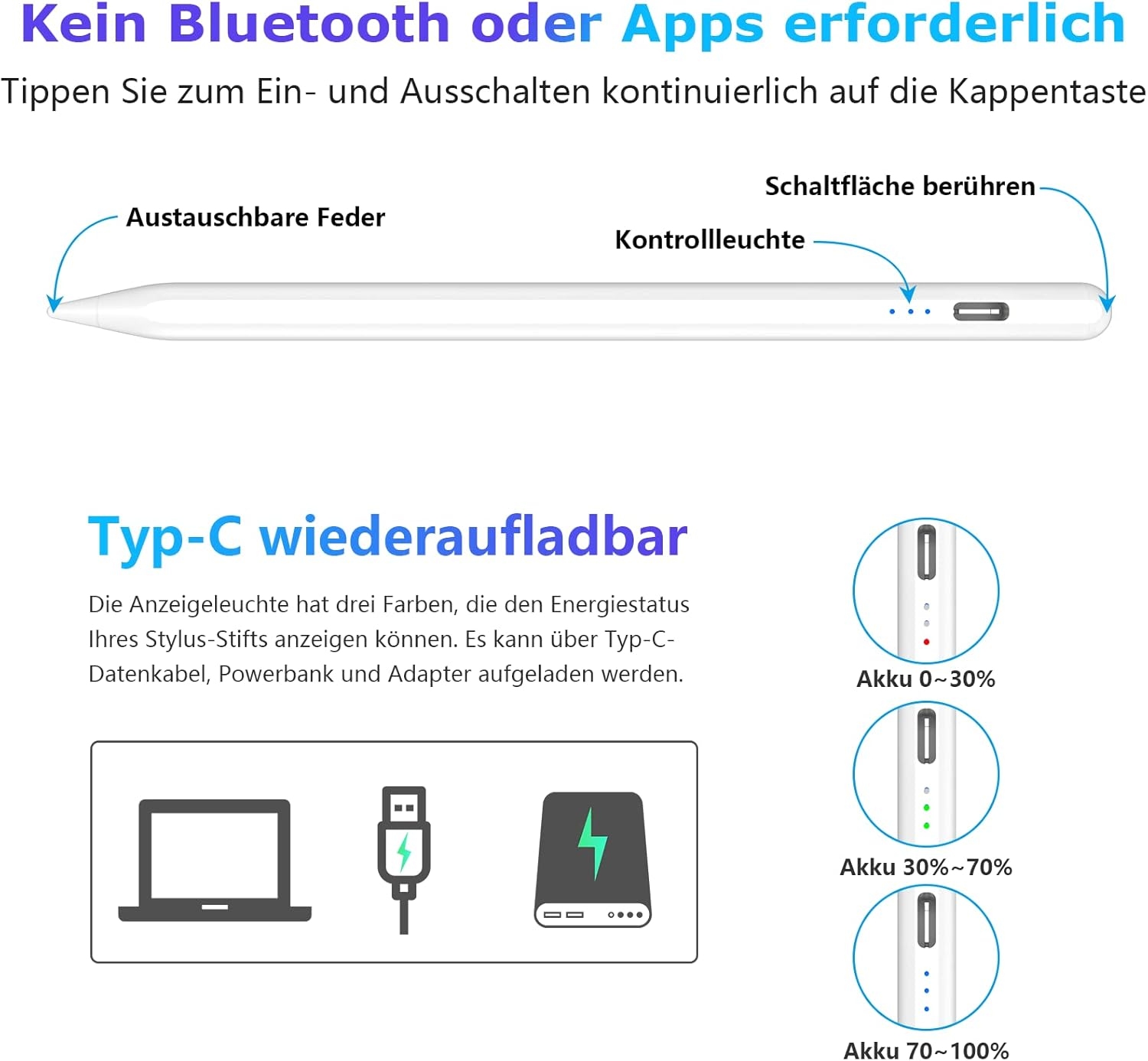 Weißer Stift mit Etiketten. Zeigt austauschbare Spitze, Kontrollleuchte und Ein-/Aus-Taste. Schwarz-Weiß-Diagramme.