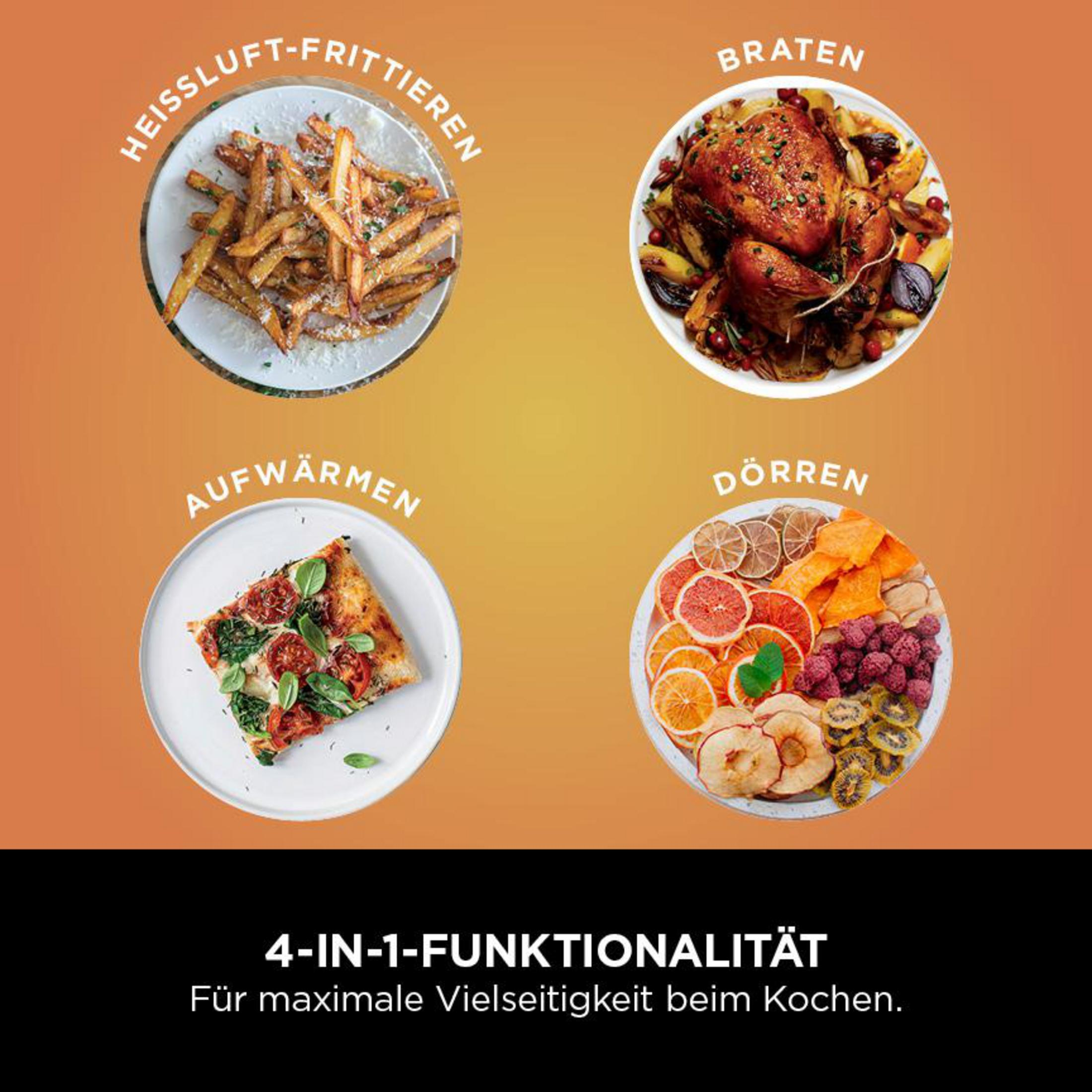 Obraz z jedzeniem, tekst: 4-IN-1-FUNKTIONALITÄT. Cztery zdjęcia jedzenia: frytki, pieczony kurczak, pizza, suszone owoce.