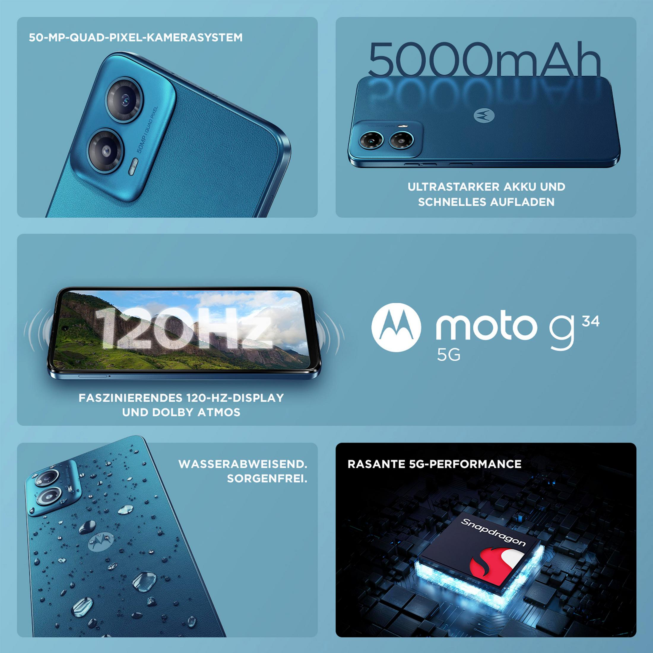 Funkcje Motorola Moto G34 5G: aparat 50MP, bateria 5000mAh, wyświetlacz 120Hz, procesor Snapdragon.