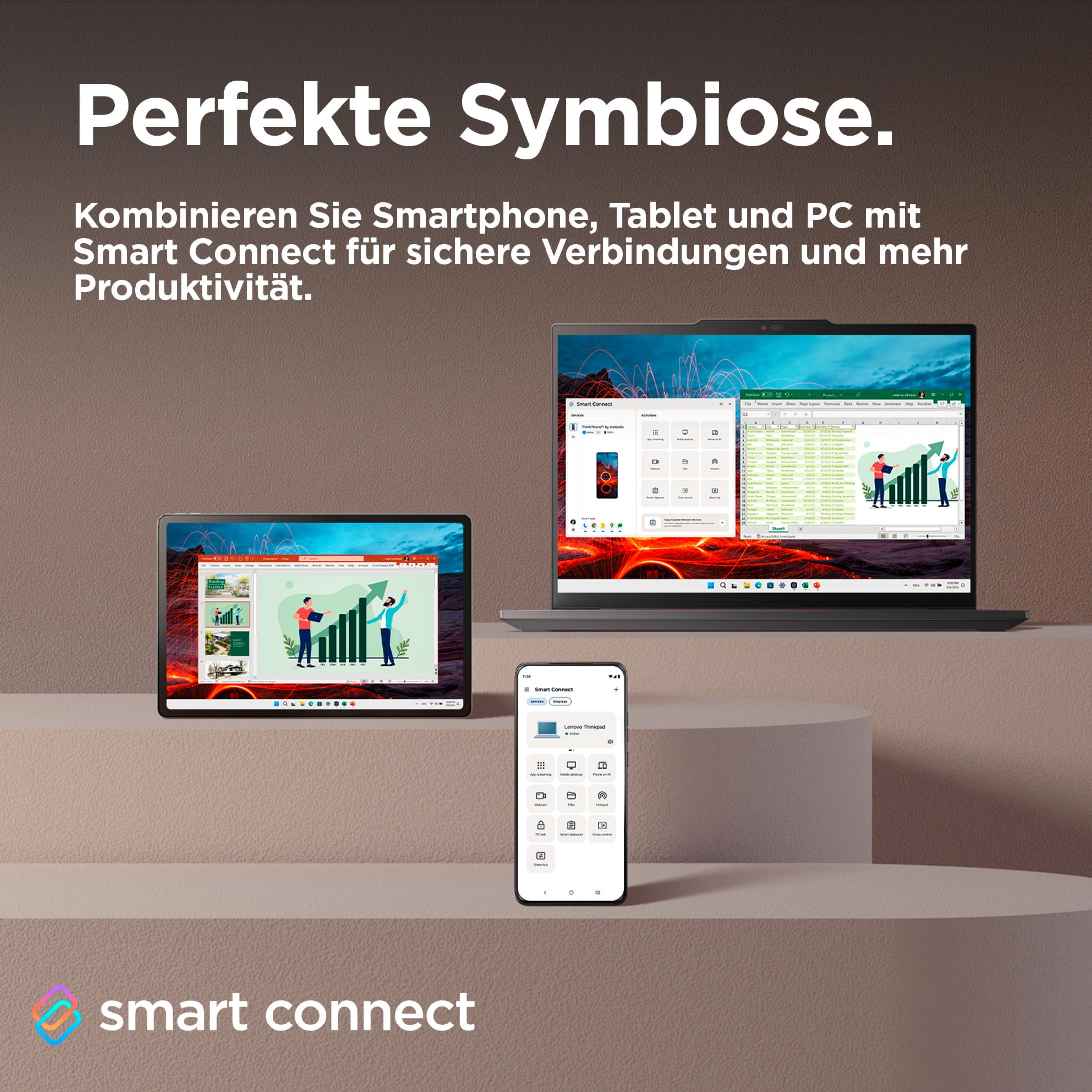 Trzy urządzenia: smartfon, tablet i laptop, połączone Smart Connect.