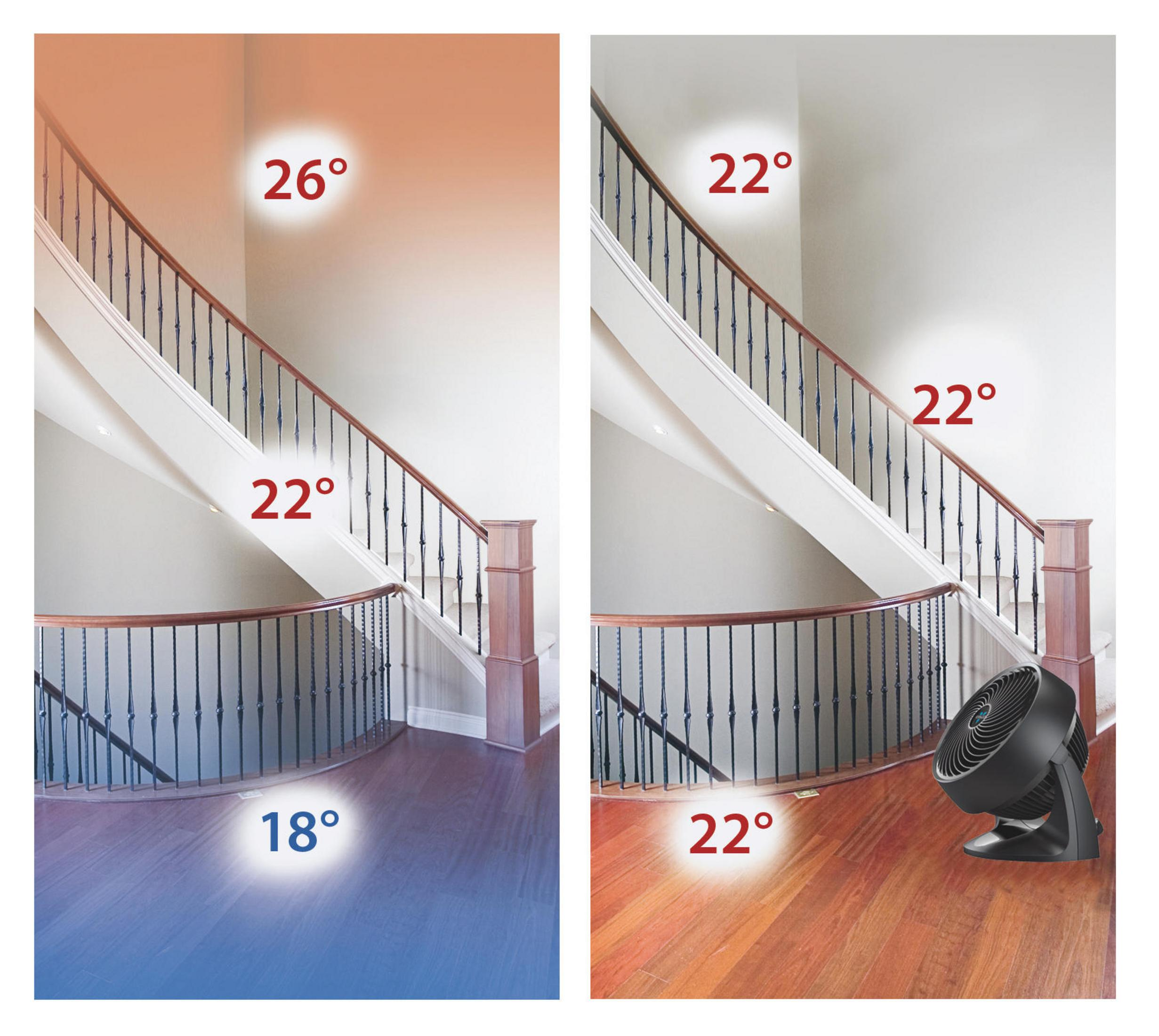 Due immagini che mostrano la distribuzione del calore. Una mostra un pavimento freddo. L'altra mostra un ventilatore.