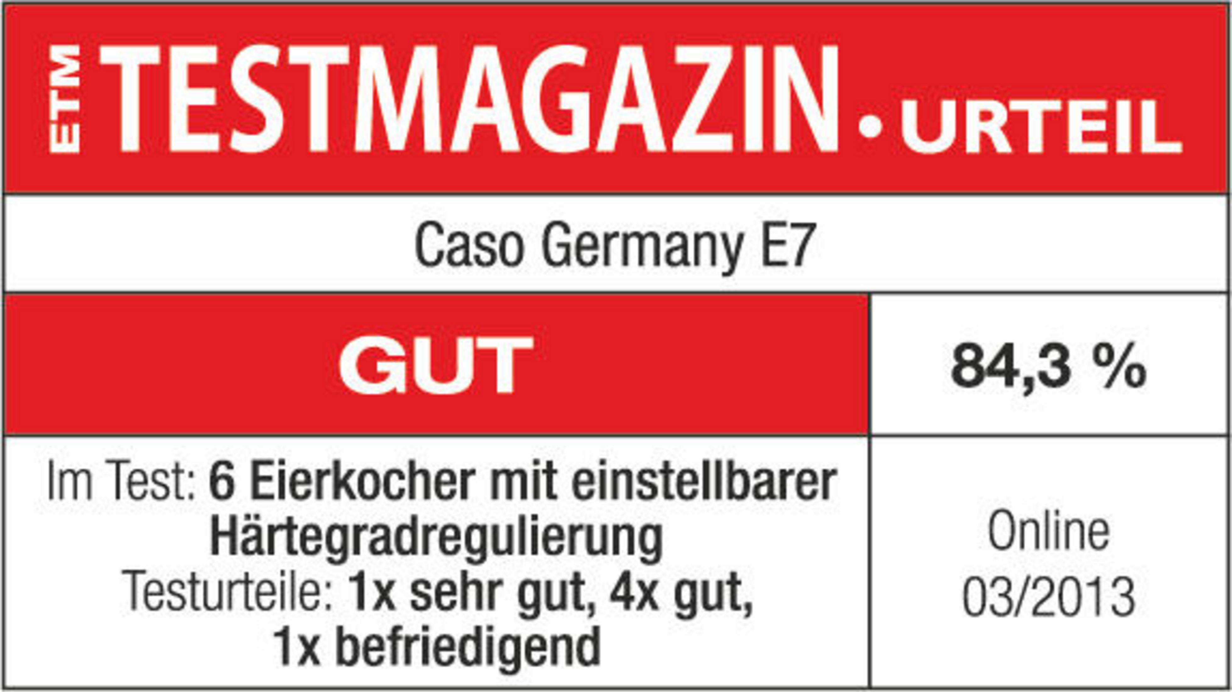 Eine rot-weiße Produktbewertung von ETM TESTMAGAZIN, Bewertung 'GUT' (gut) mit 84,3%.