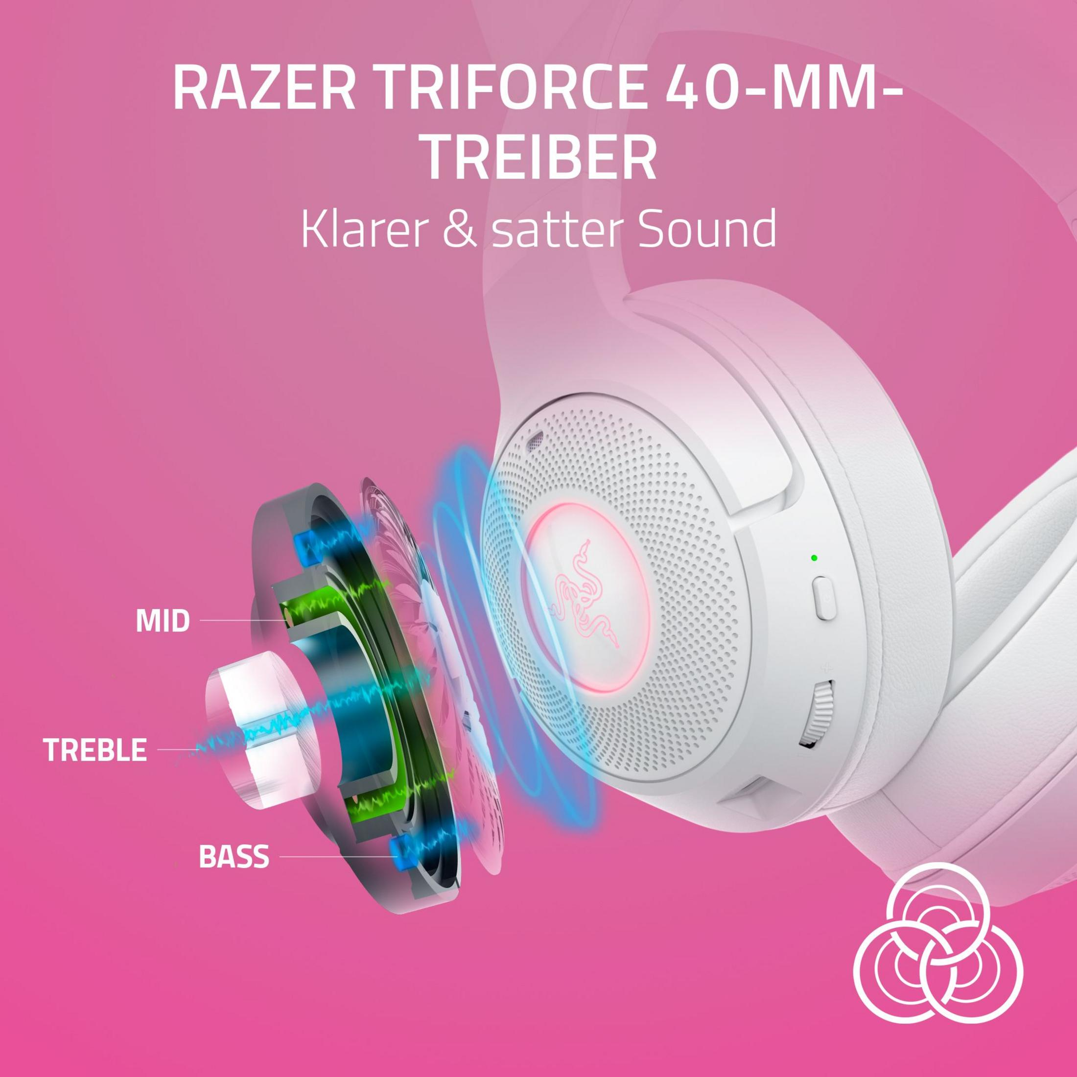 Przekrój białych słuchawek pokazujący elementy wewnętrzne na różowym tle.