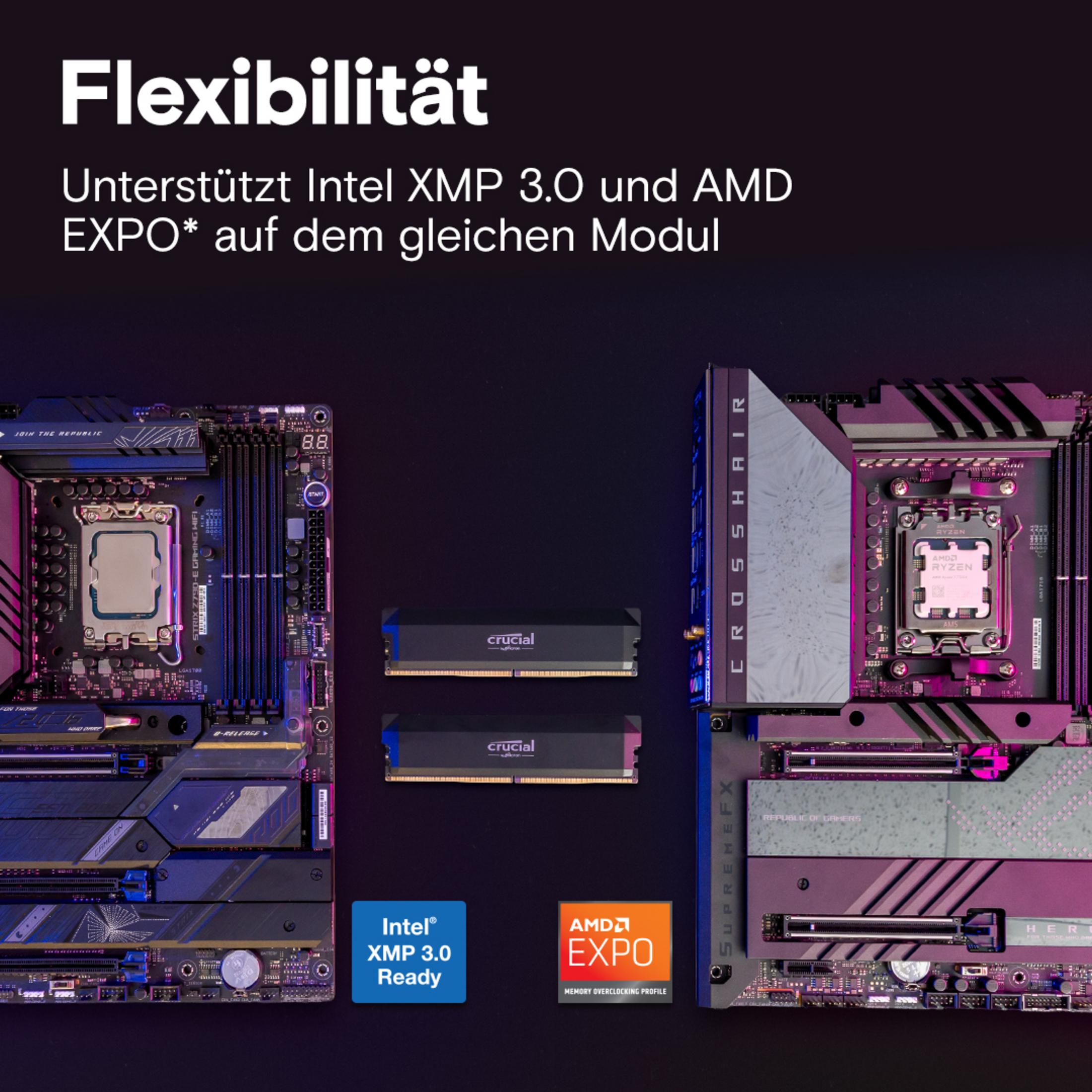Płyta główna komputera z modułami RAM i tekstem o obsłudze Intel i AMD.
