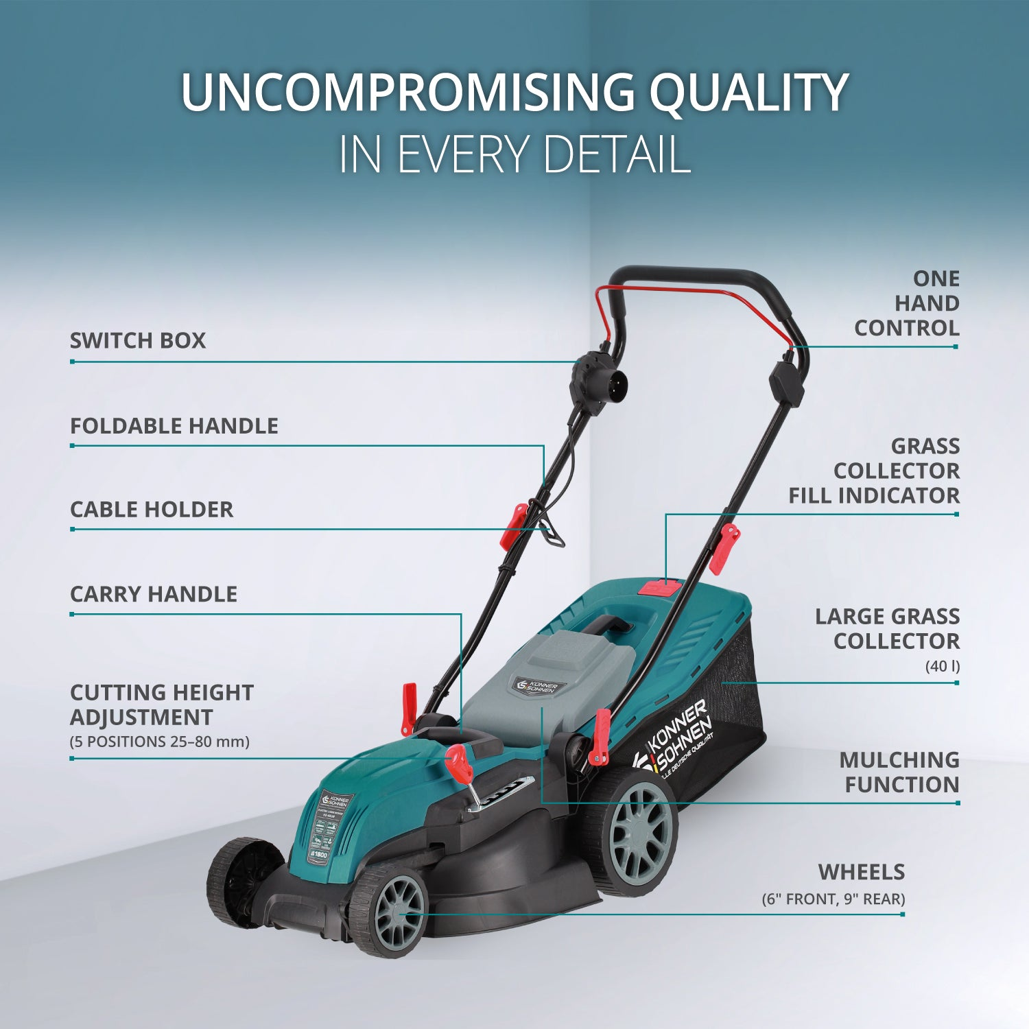 Schemat turkusowej i szarej kosiarki z etykietami wskazującymi funkcje, takie jak uchwyt i zbieracz trawy.