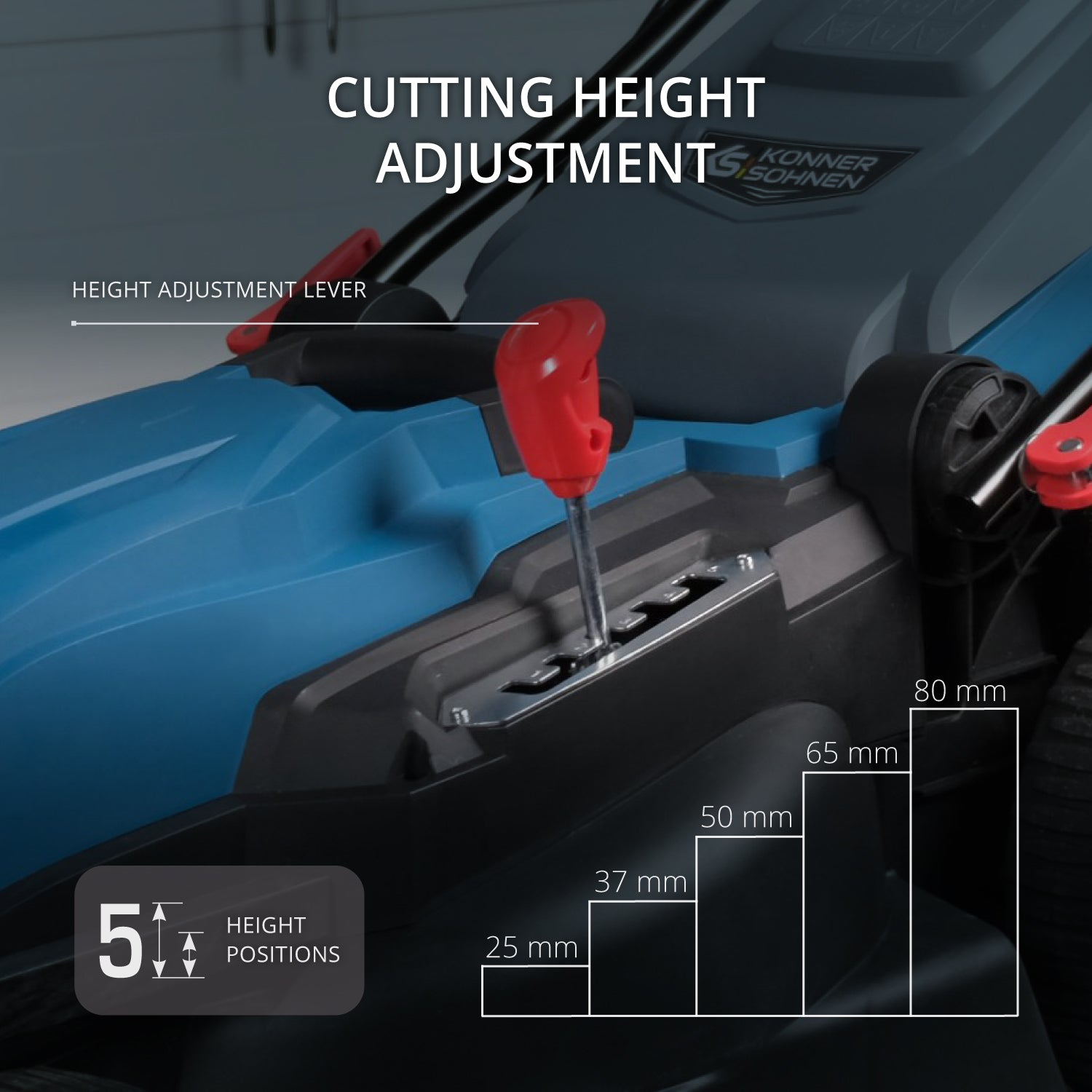 Zbliżenie panelu sterowania kosiarki ze dźwigniami regulacji wysokości. Panel jest niebieski i czarny.