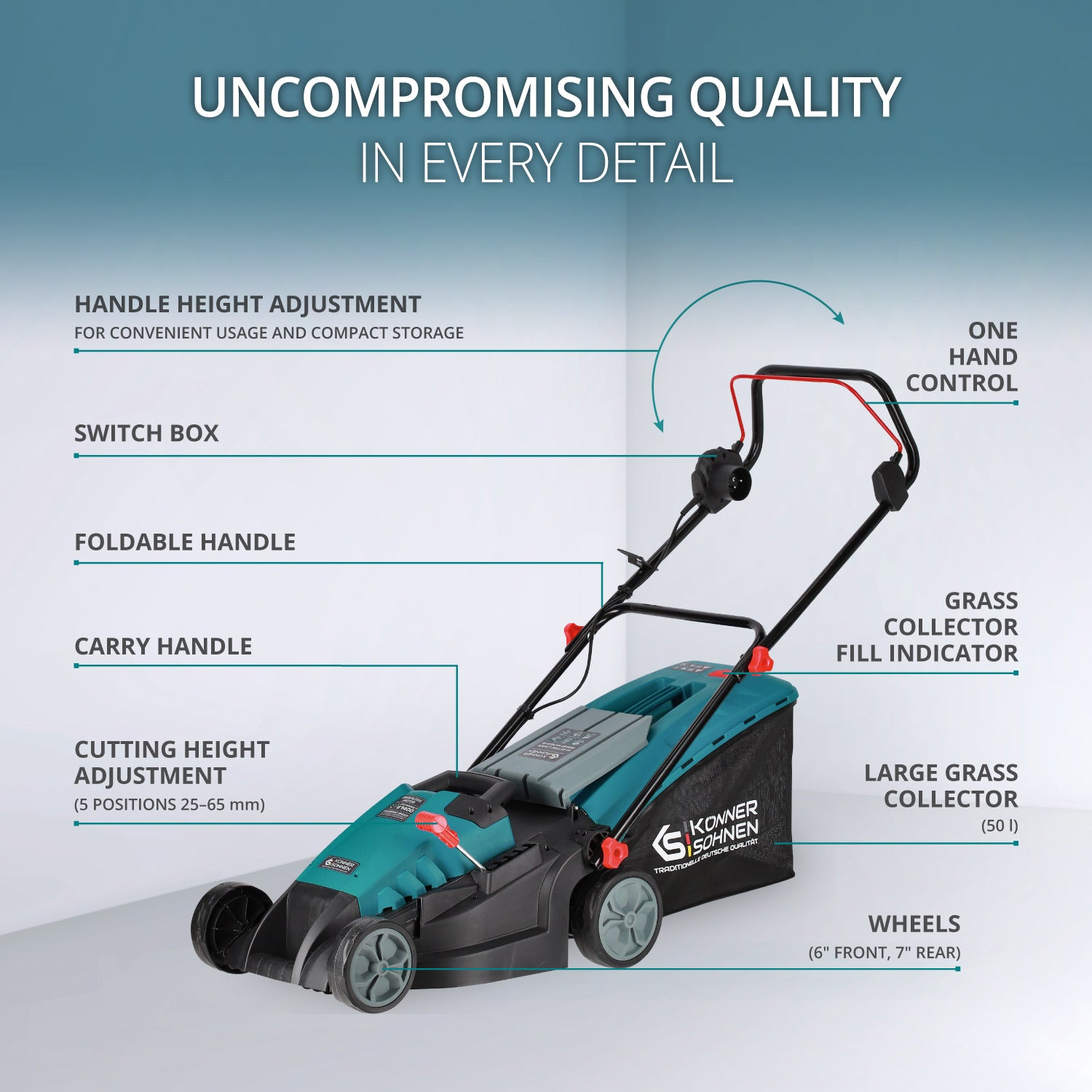 Zielona i czarna kosiarka z etykietami pokazującymi cechy takie jak uchwyt, koła i regulacja.