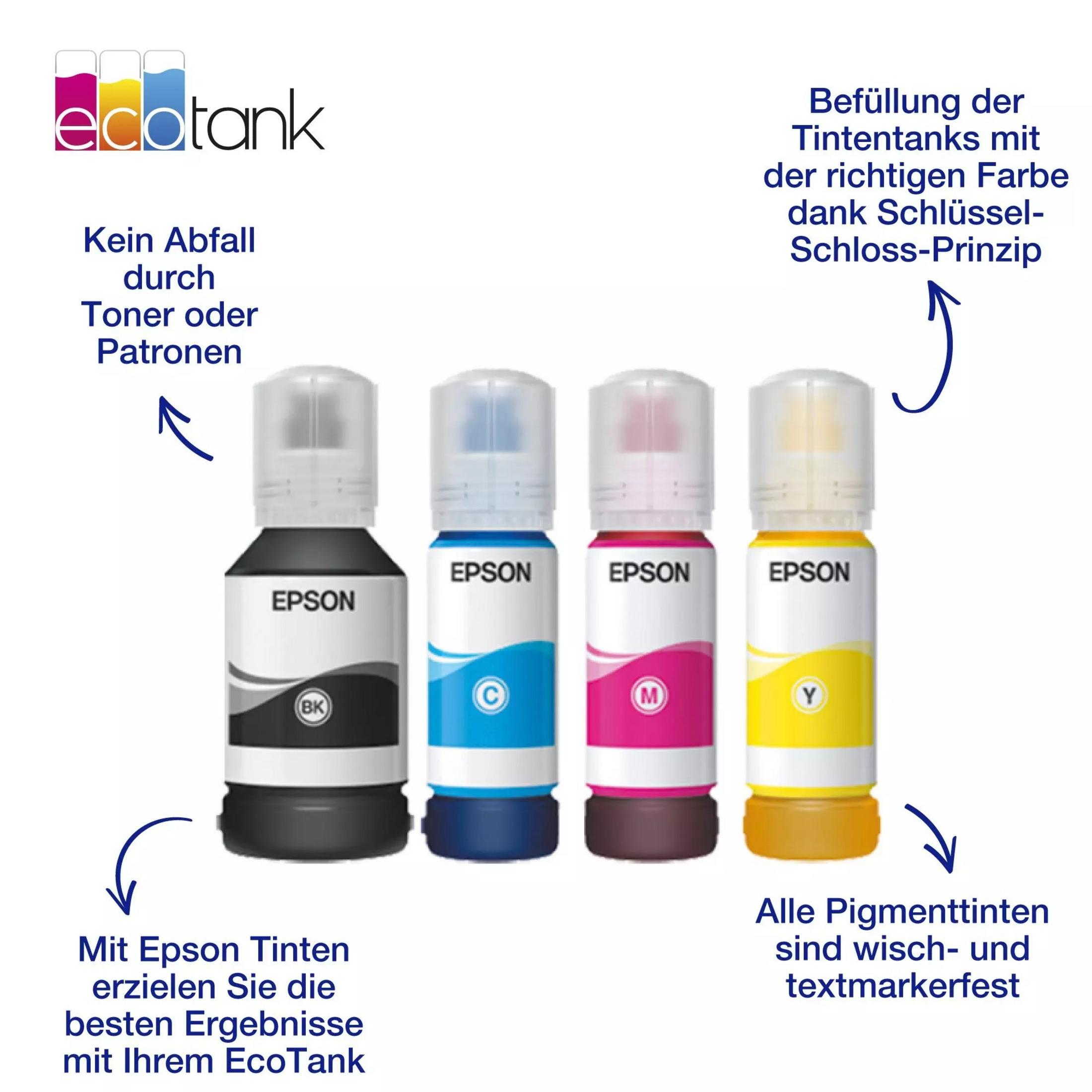 Butelki z tuszem Epson EcoTank w kolorach czarnym, cyjan, magenta i żółtym. Tekst wskazuje zalety tuszu.