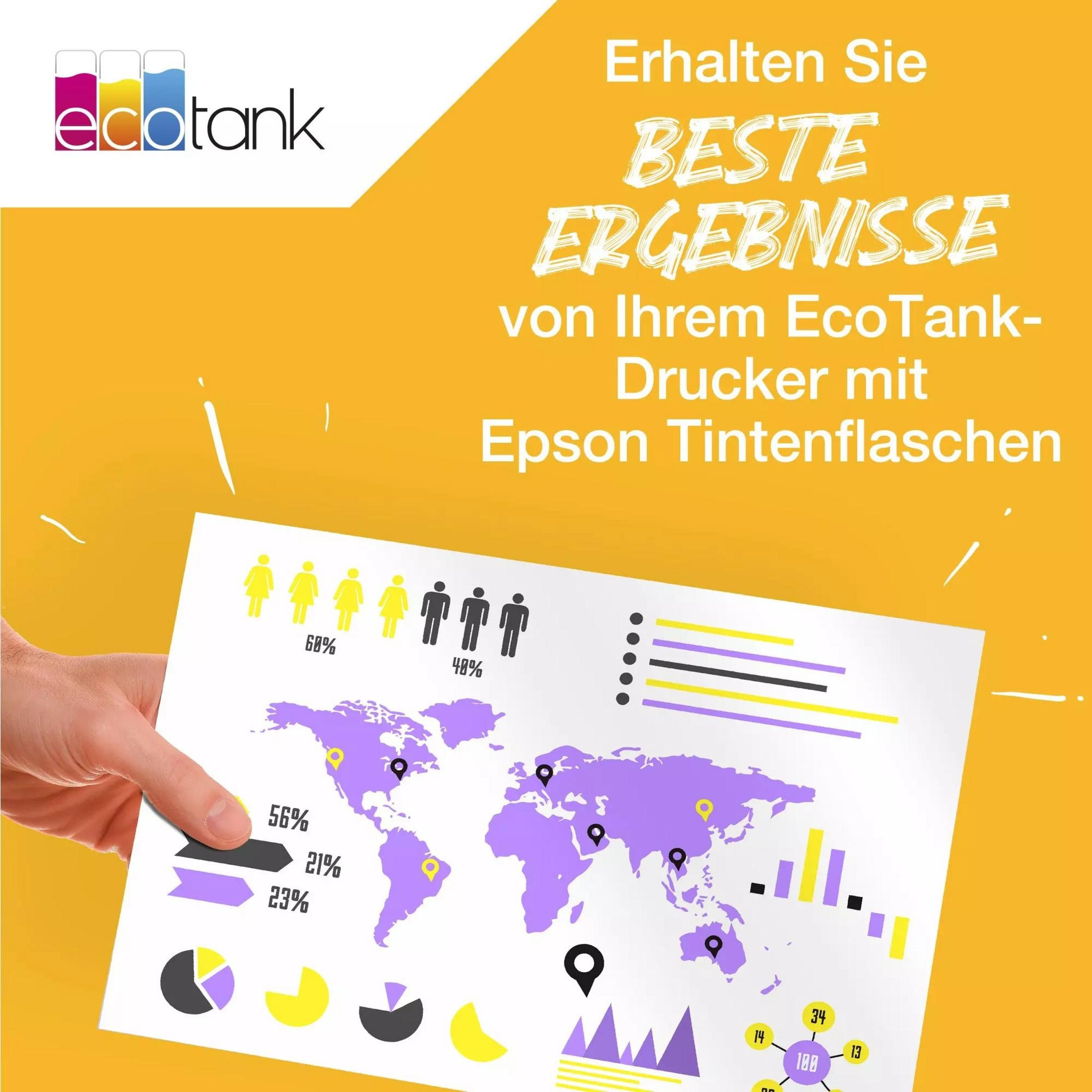 Ręka trzymająca papier z wykresami i mapą świata. Żółte tło z logo "EcoTank".