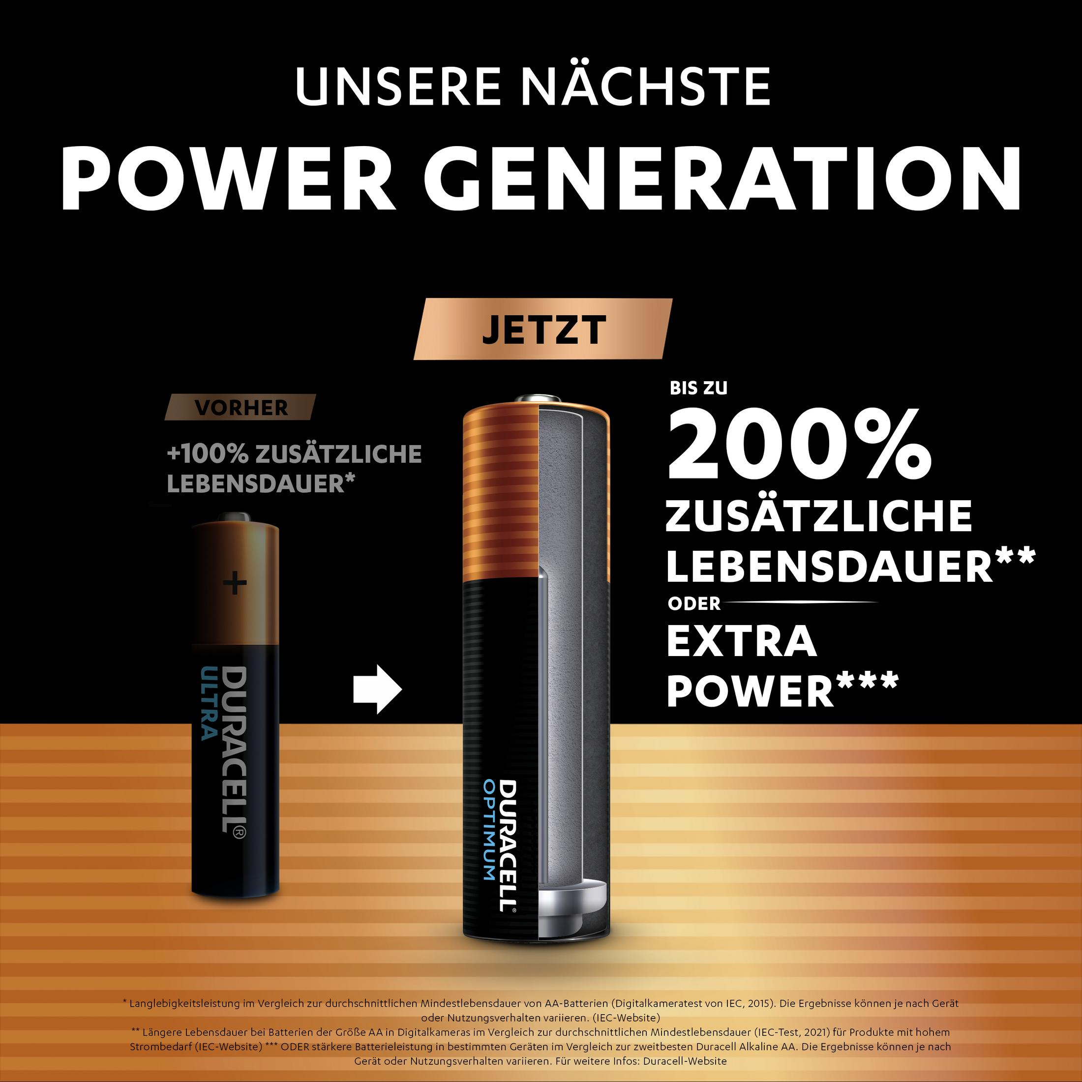 Reklama baterii Duracell. Pokazuje dwie baterie AA i tekst: +100% dodatkowej żywotności lub do 200%.