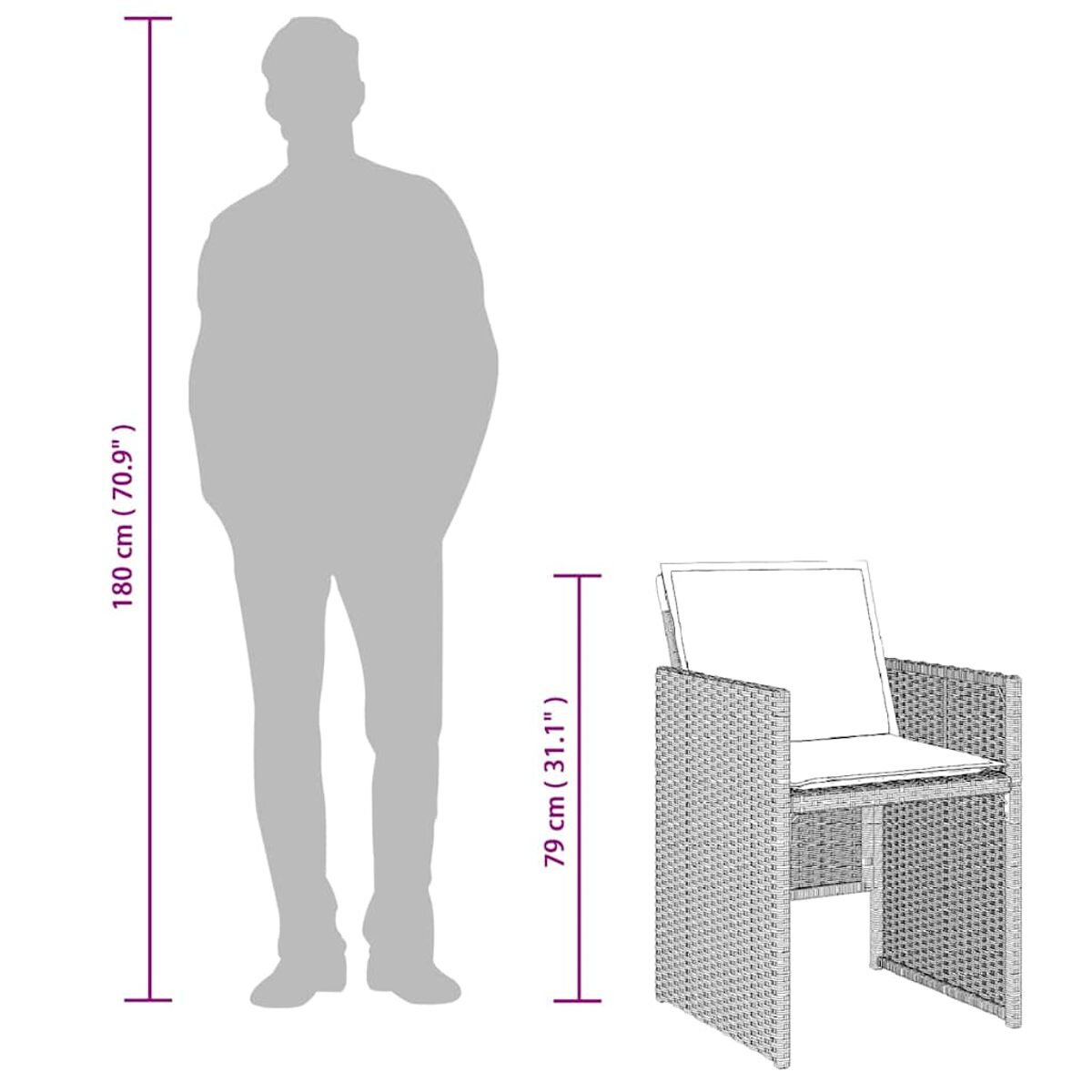 Personen- und Stuhlabmessungen: menschliche Silhouette neben einem Korbstuhl und Maßen.