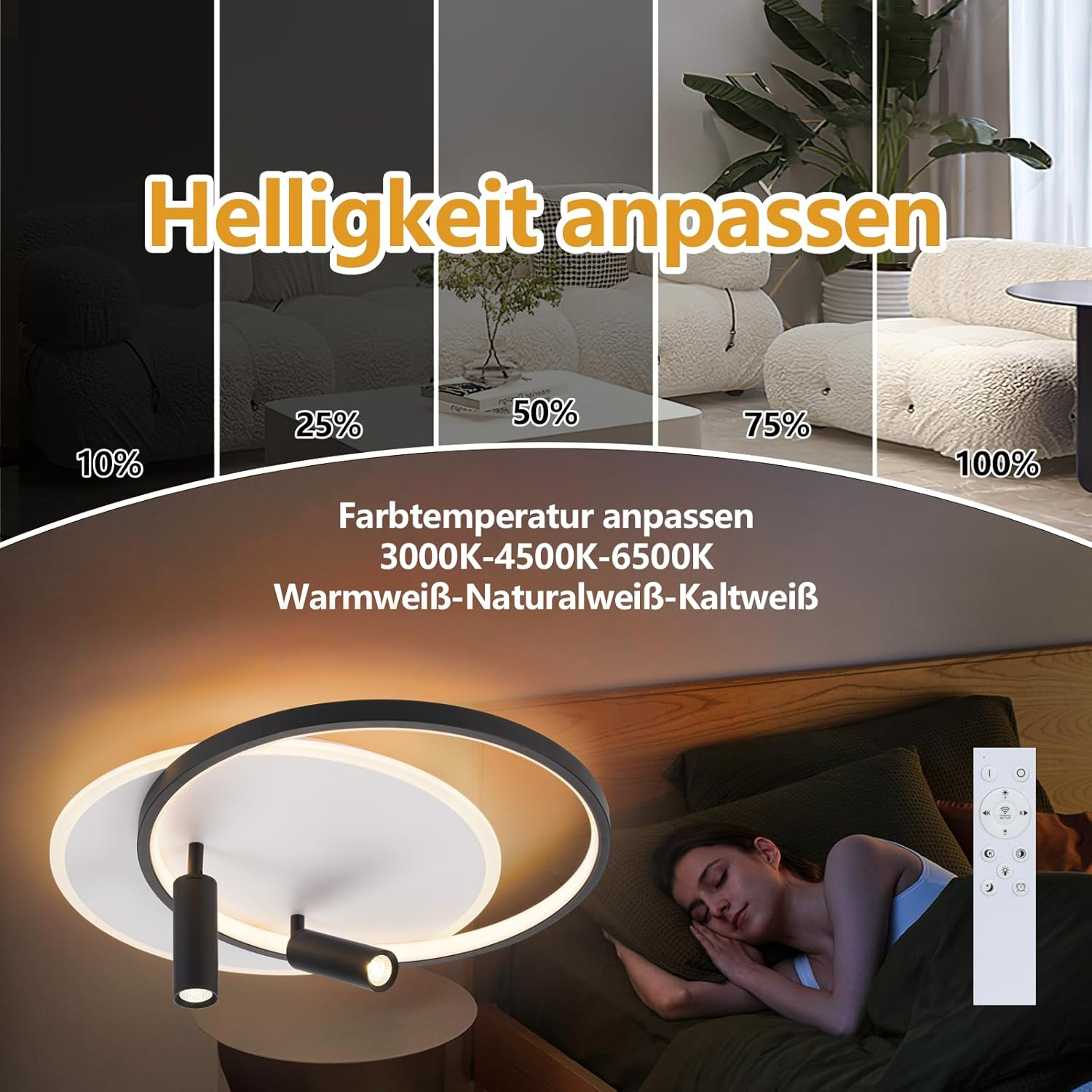 Un grafico che mostra i livelli di luminosità e le impostazioni della temperatura colore per una lampada da soffitto con faretti.