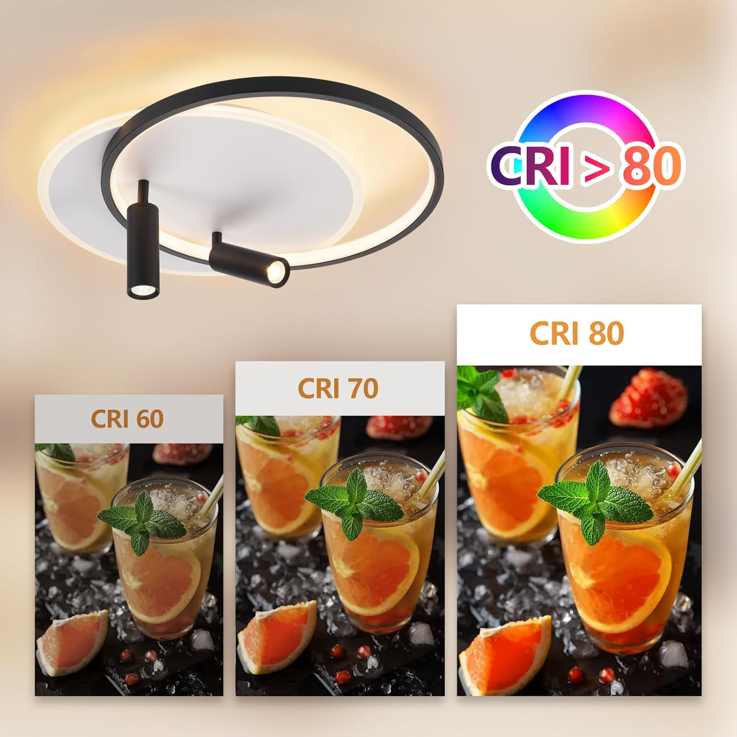 Lampada da soffitto con due faretti e tre cocktail in basso, ognuno con un valore CRI.