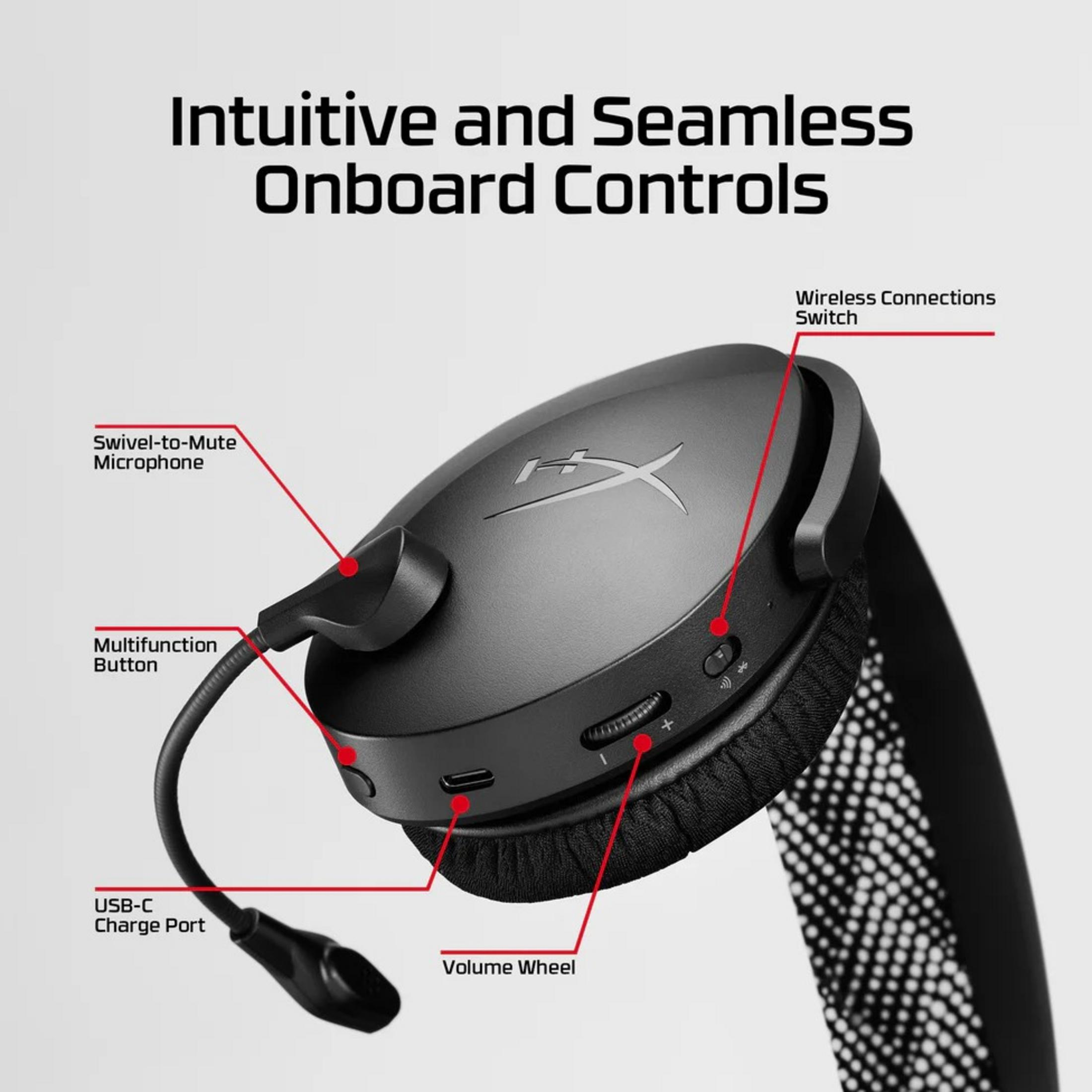 Cuffie nere con controlli integrati. Include microfono girevole, rotella del volume e porta USB-C.