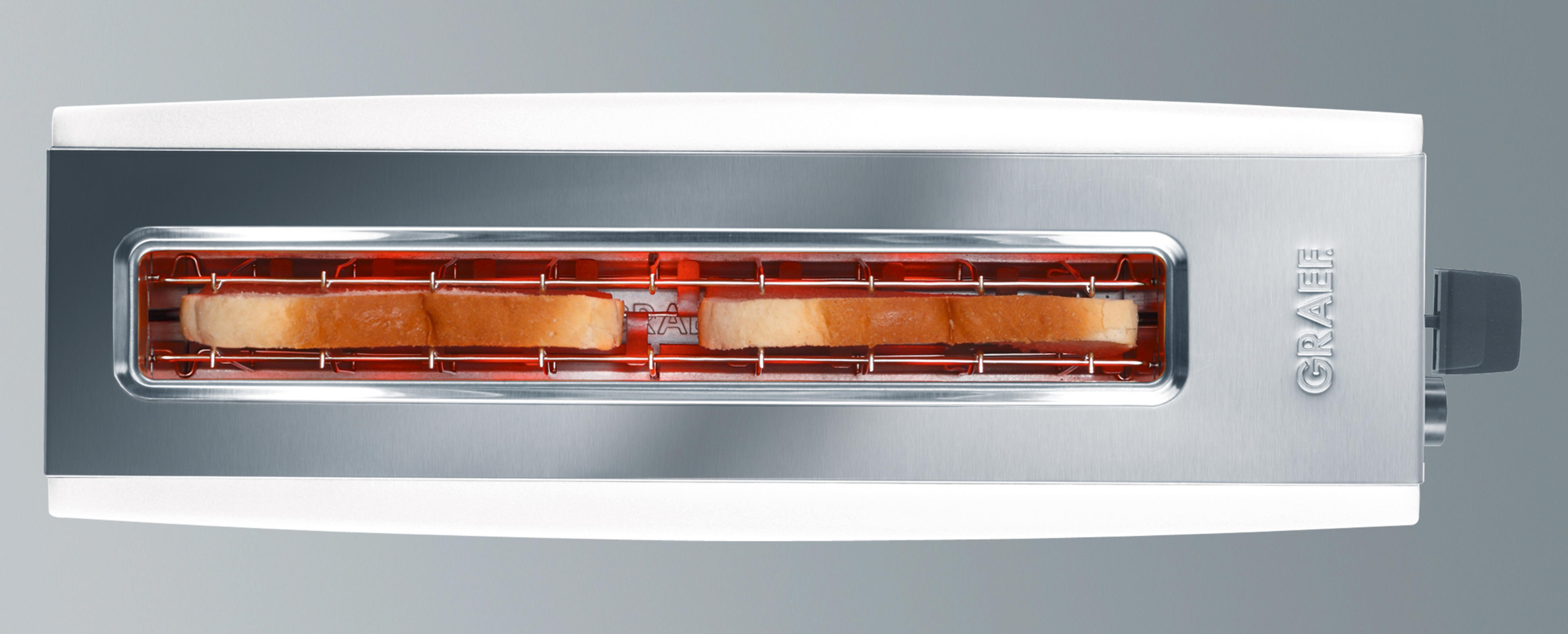 Eine Draufsicht auf einen Toaster mit zwei Toastscheiben darin.