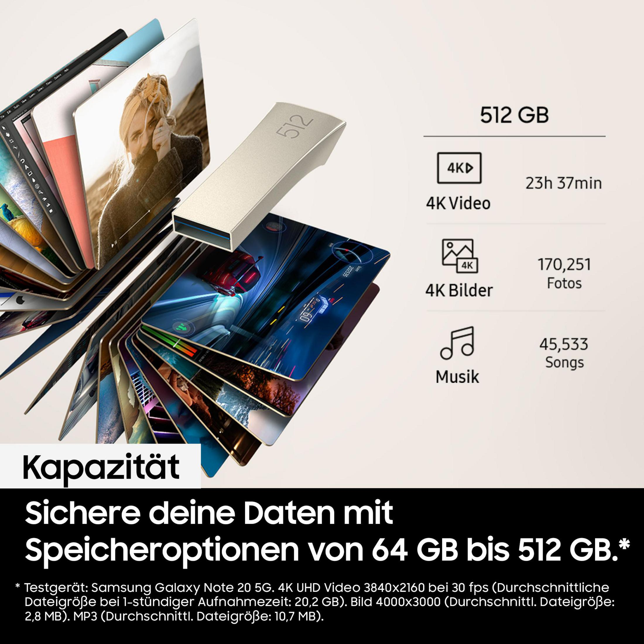 Ein silberner USB-Stick mit verschiedenen Datenspezifikationen und 512 GB Kapazität.