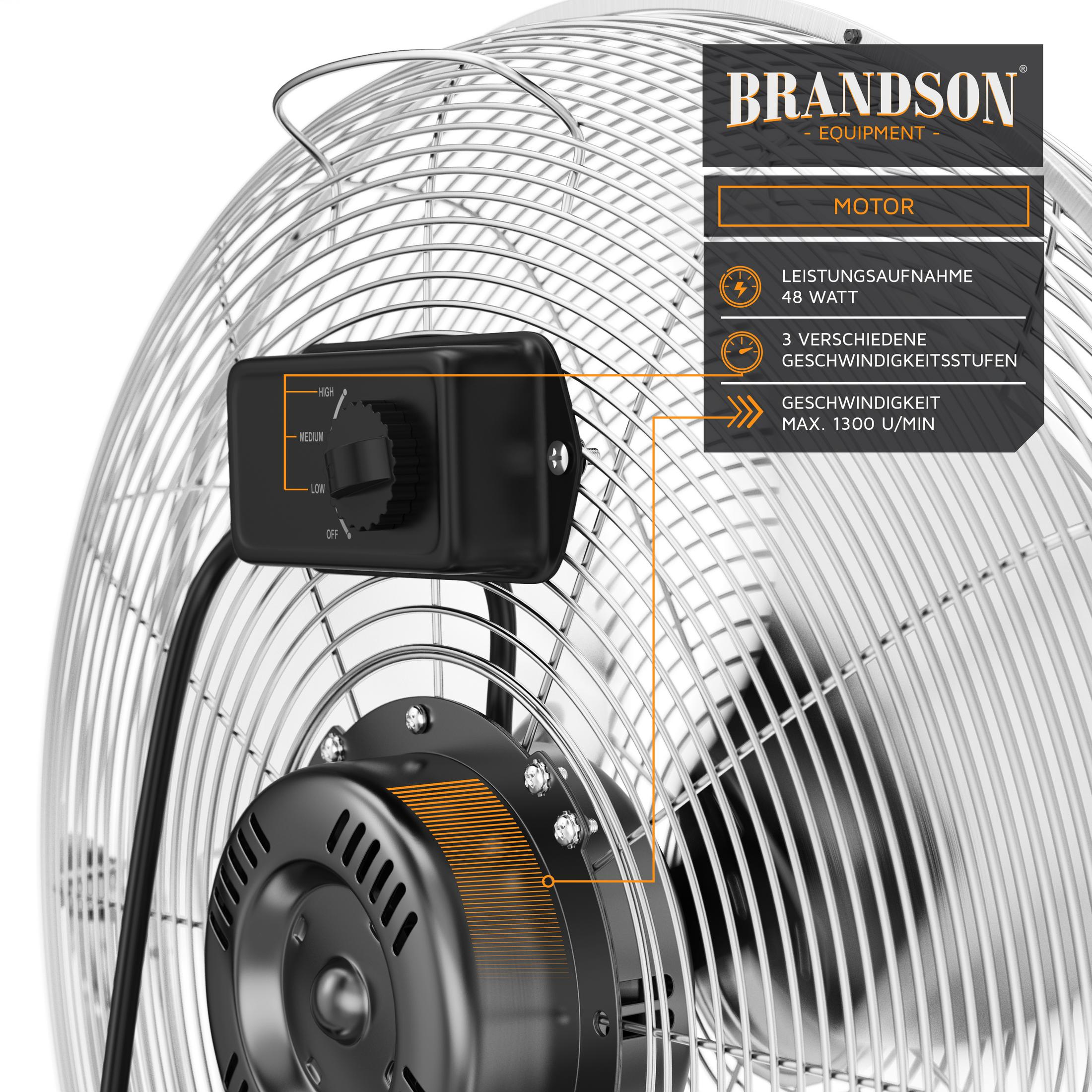 Nahaufnahme eines silbernen Ventilators mit schwarzem Bedienfeld. Textkennzeichnungen beschreiben Motor und Geschwindigkeitseinstellungen.