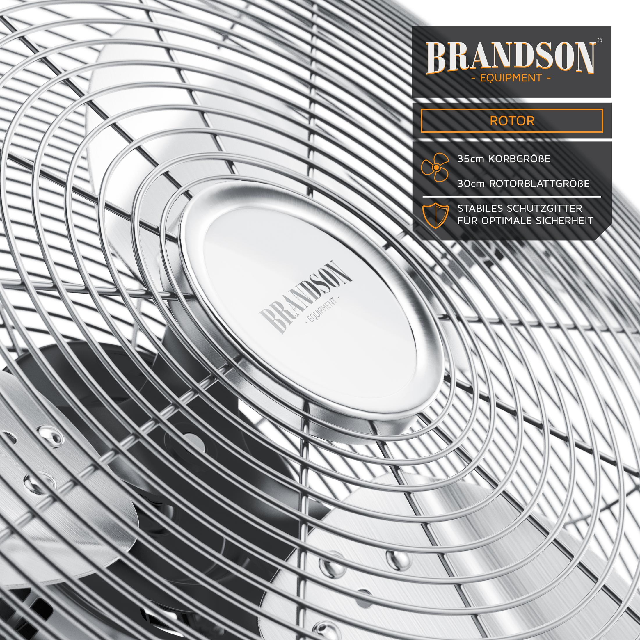 Nahaufnahme eines Ventilators, silberne Flügel hinter einem Schutzgitter. Brandson-Logo ist sichtbar.