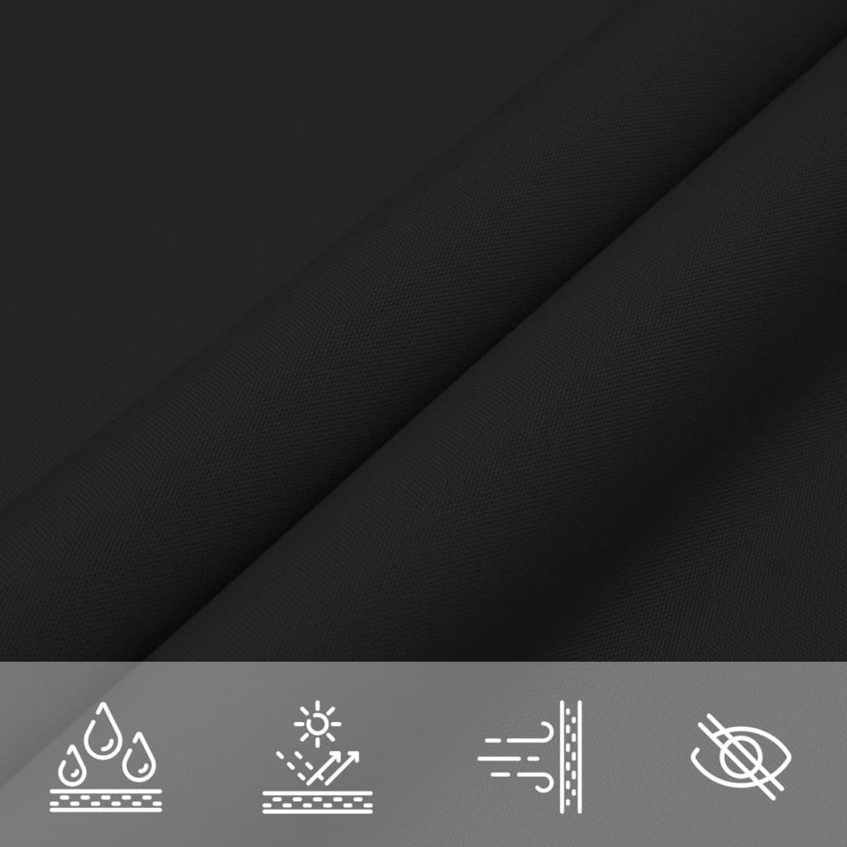 Nahaufnahme von schwarzem Stoff. Symbole für wasserdicht, Sonnenschutz, Atmungsaktivität und UV-Schutz.