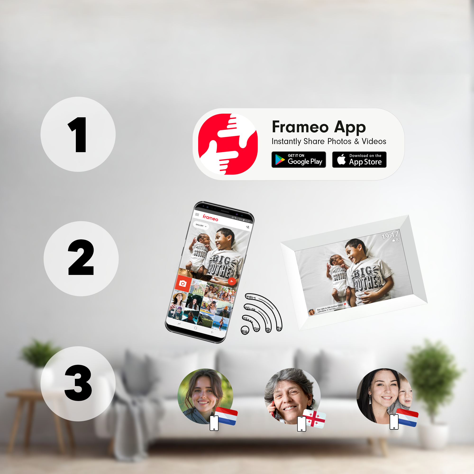 A diagram showing a phone, a photo frame, and a sofa with people and icons.