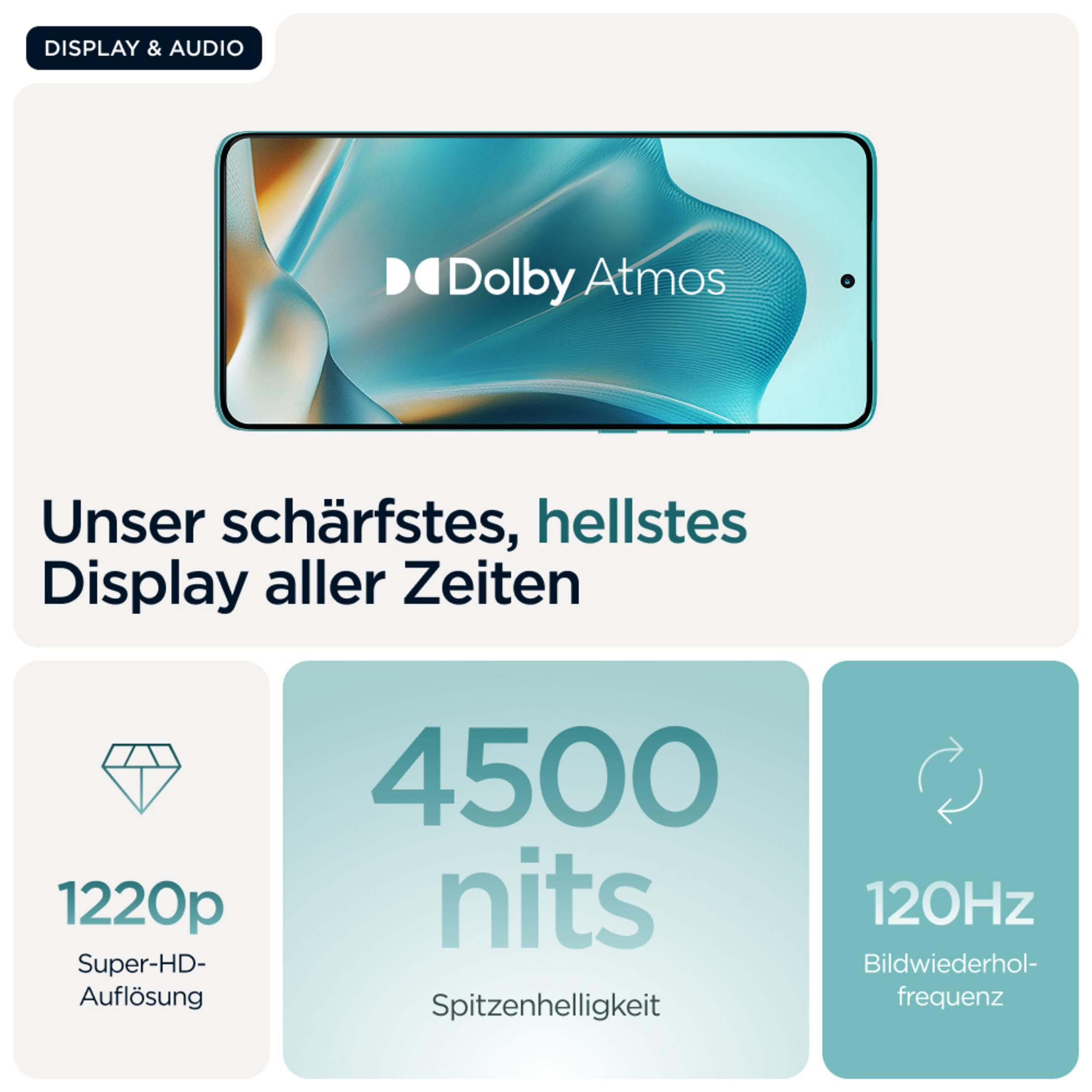 Ekran smartfona wyświetlający informacje. Ma wysoką rozdzielczość, częstotliwość odświeżania 120 Hz i wysoką jasność.