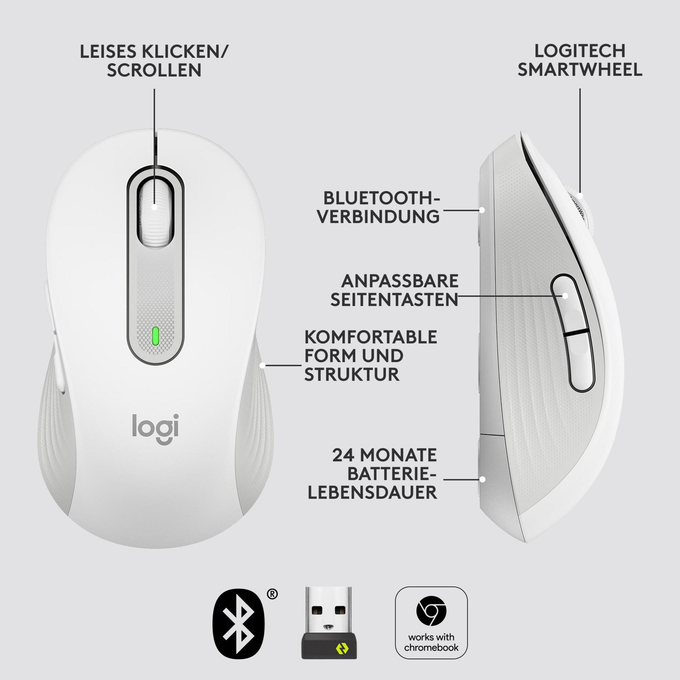 Biała mysz Logitech z etykietami: Bluetooth, przyciski boczne, wygodny kształt, bateria 24 miesiące. Posiada scroll.