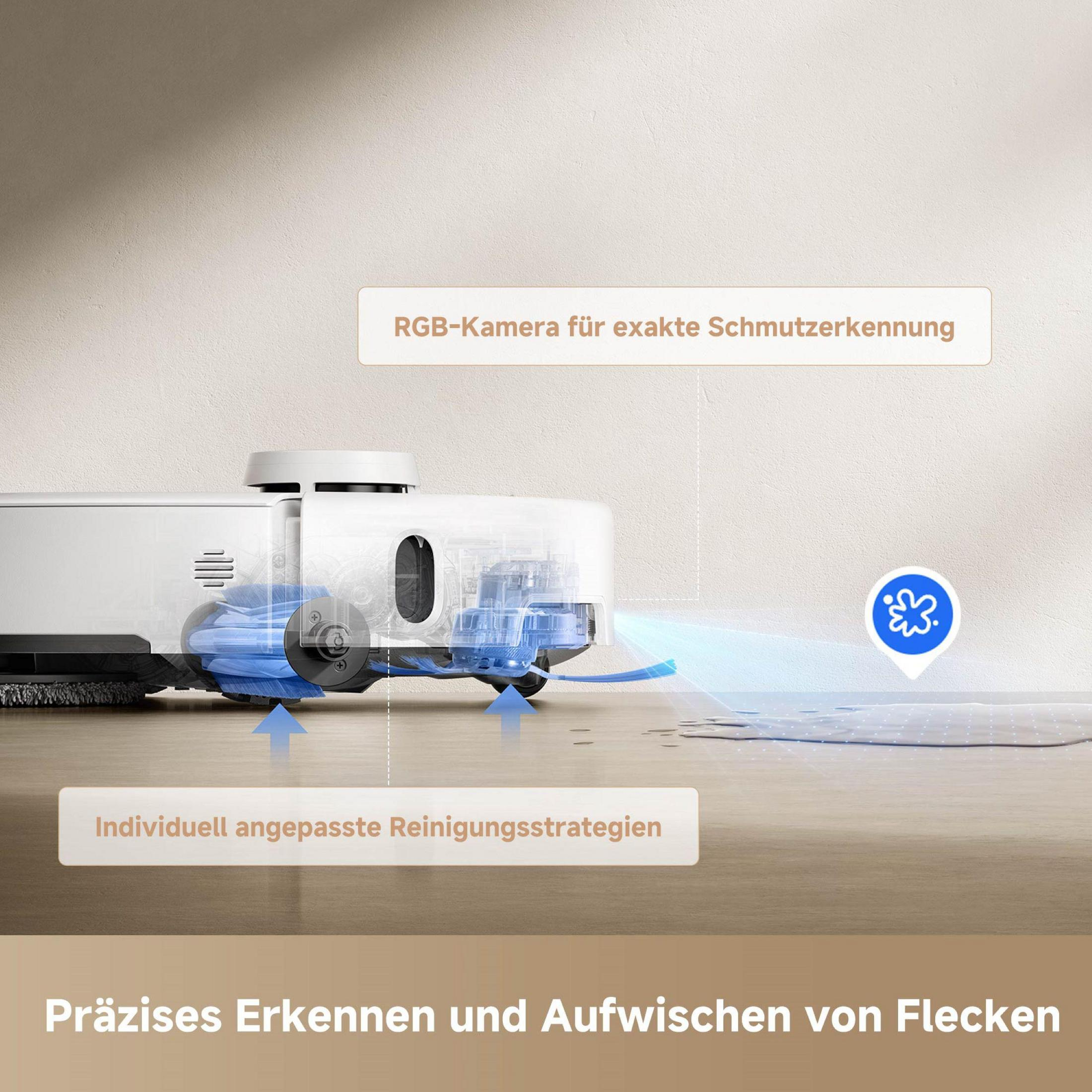 Biały odkurzacz robot, z objaśnieniami tekstowymi wskazującymi takie funkcje jak kamera i strategie czyszczenia.