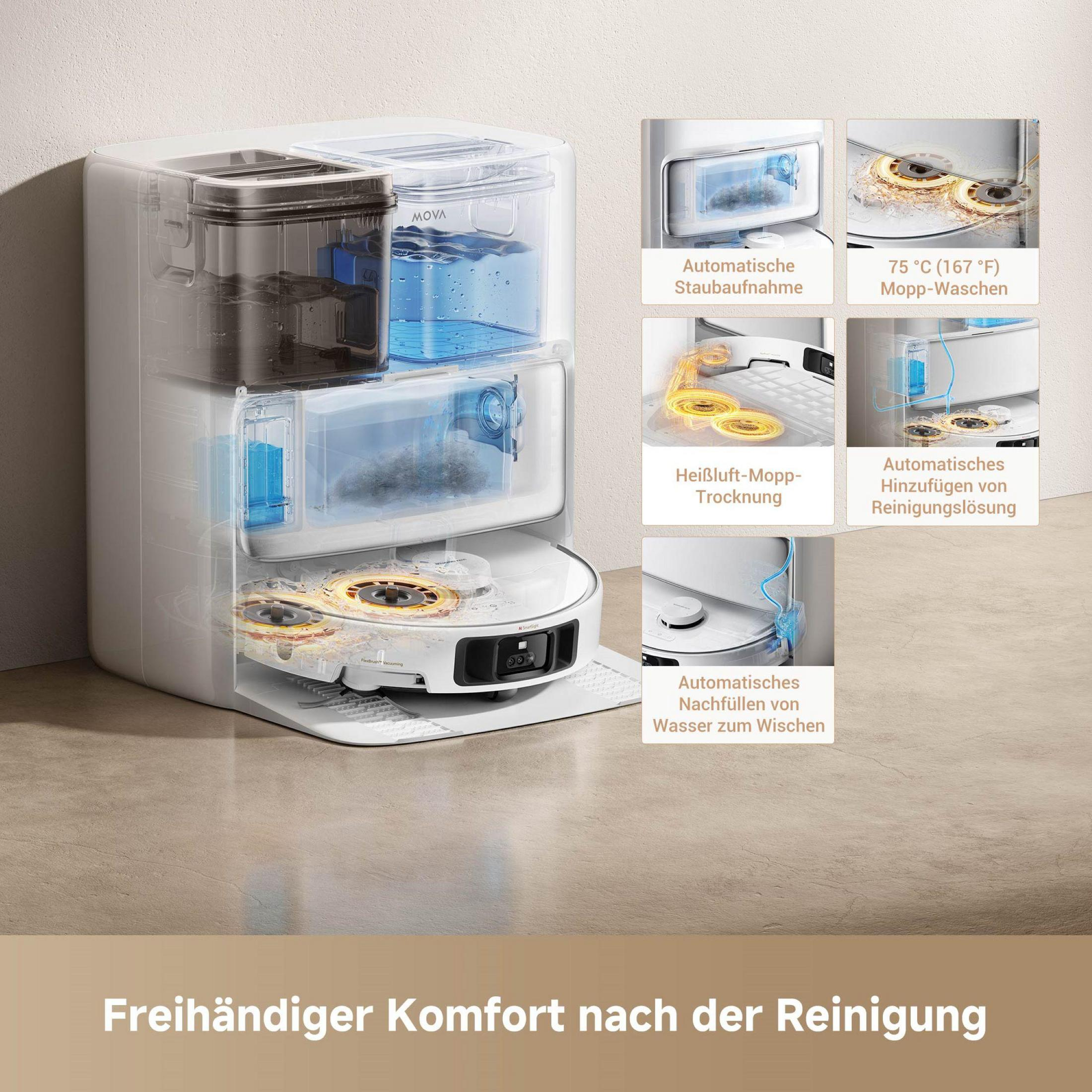 Robot odkurzający ze stacją samooczyszczania, pokazujący automatyczne funkcje takie jak mopowanie i suszenie.