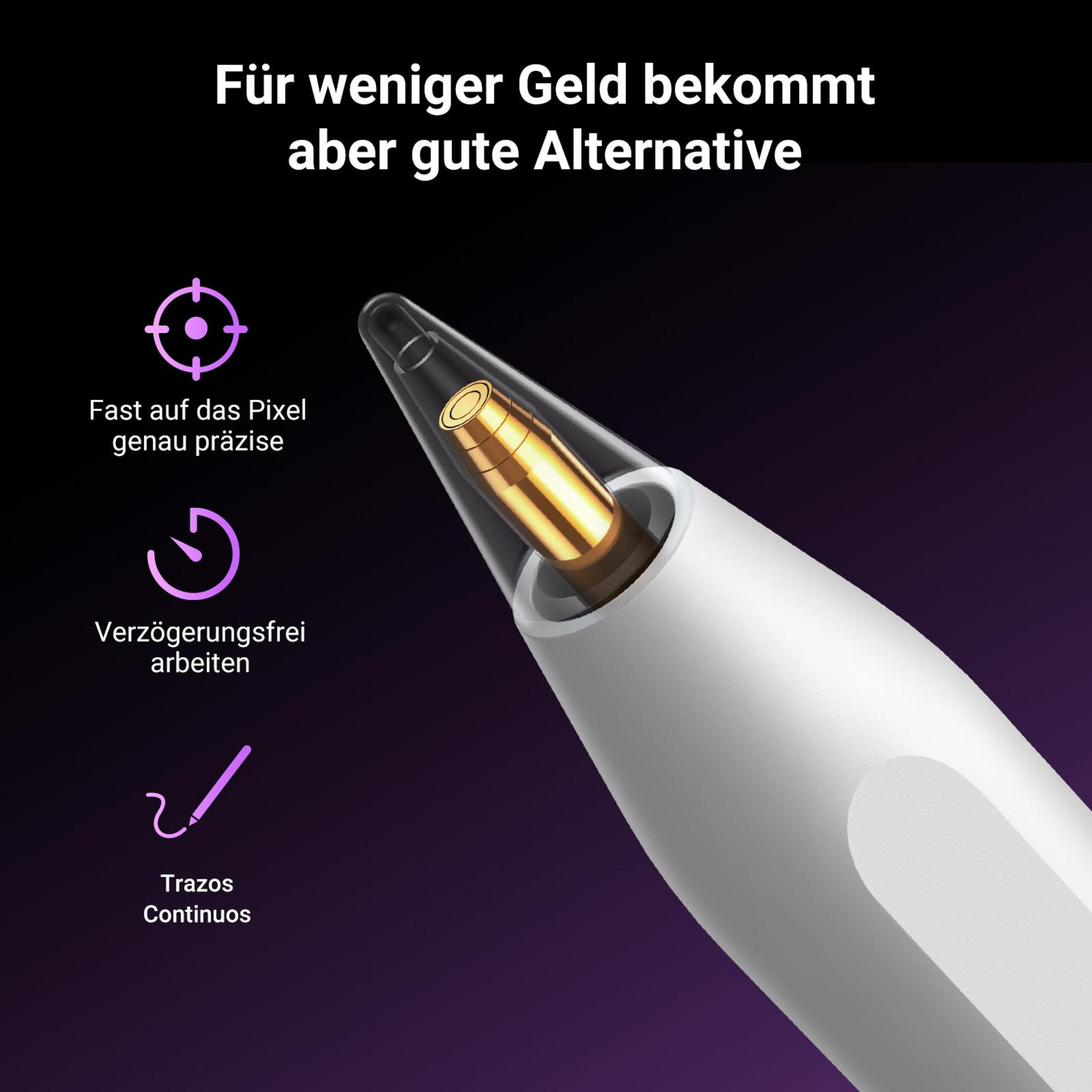 Zbliżenie białego rysika ze szczegółami końcówki pióra i tekstem o funkcjach na fioletowym tle.