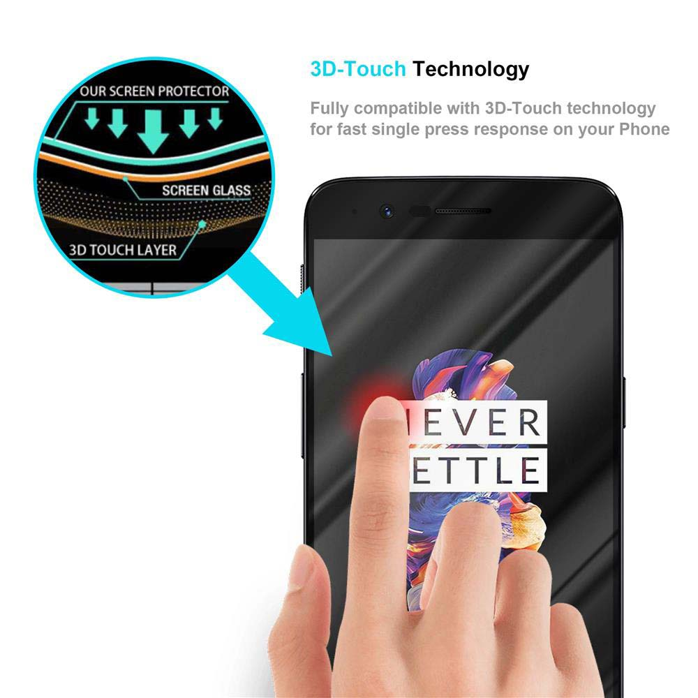 Dito di una persona che tocca lo schermo di un telefono con protezione. Diagramma mostra gli strati: vetro, 3D touch.