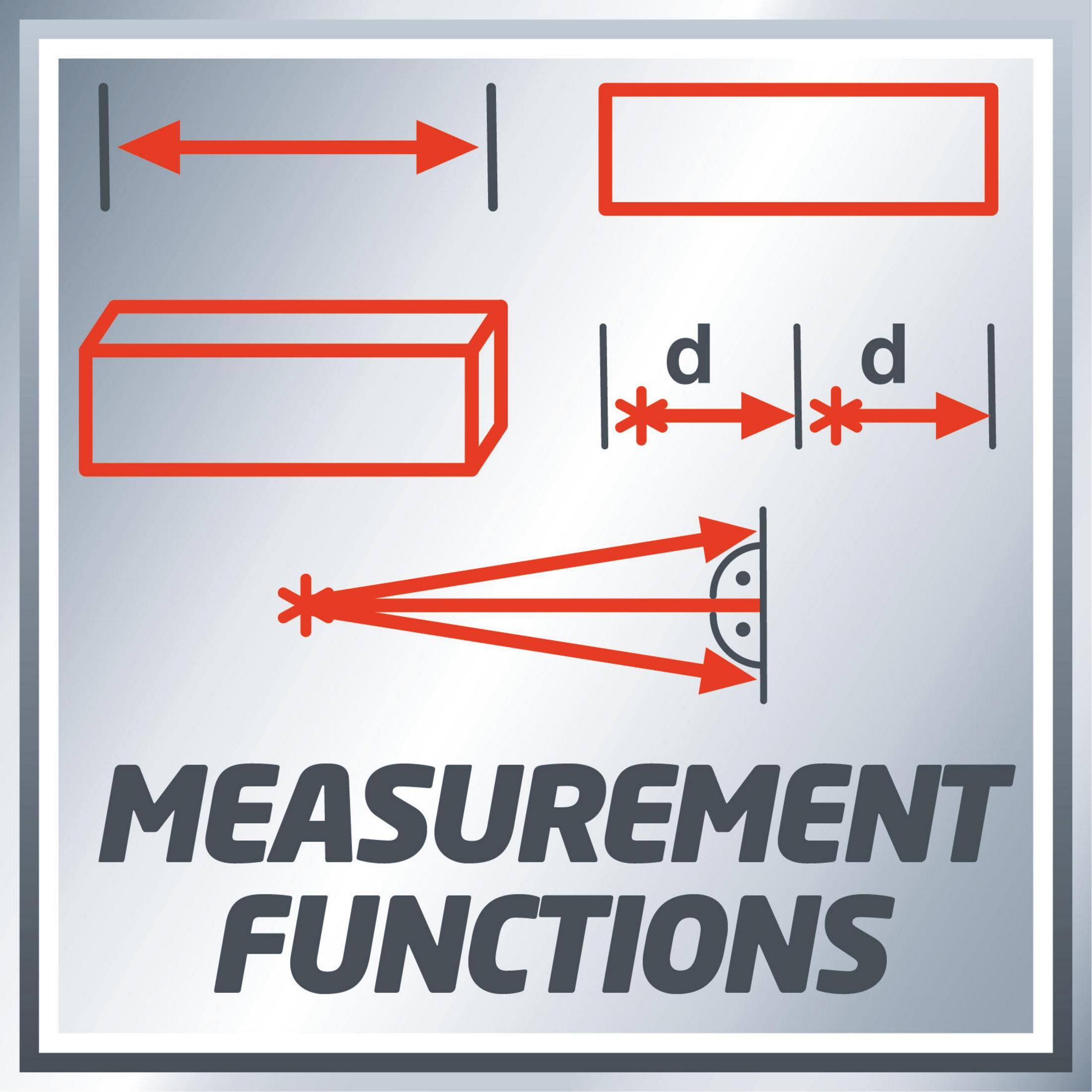 Diagramm mit Messsymbolen und dem Text „MESSFUNKTIONEN“.