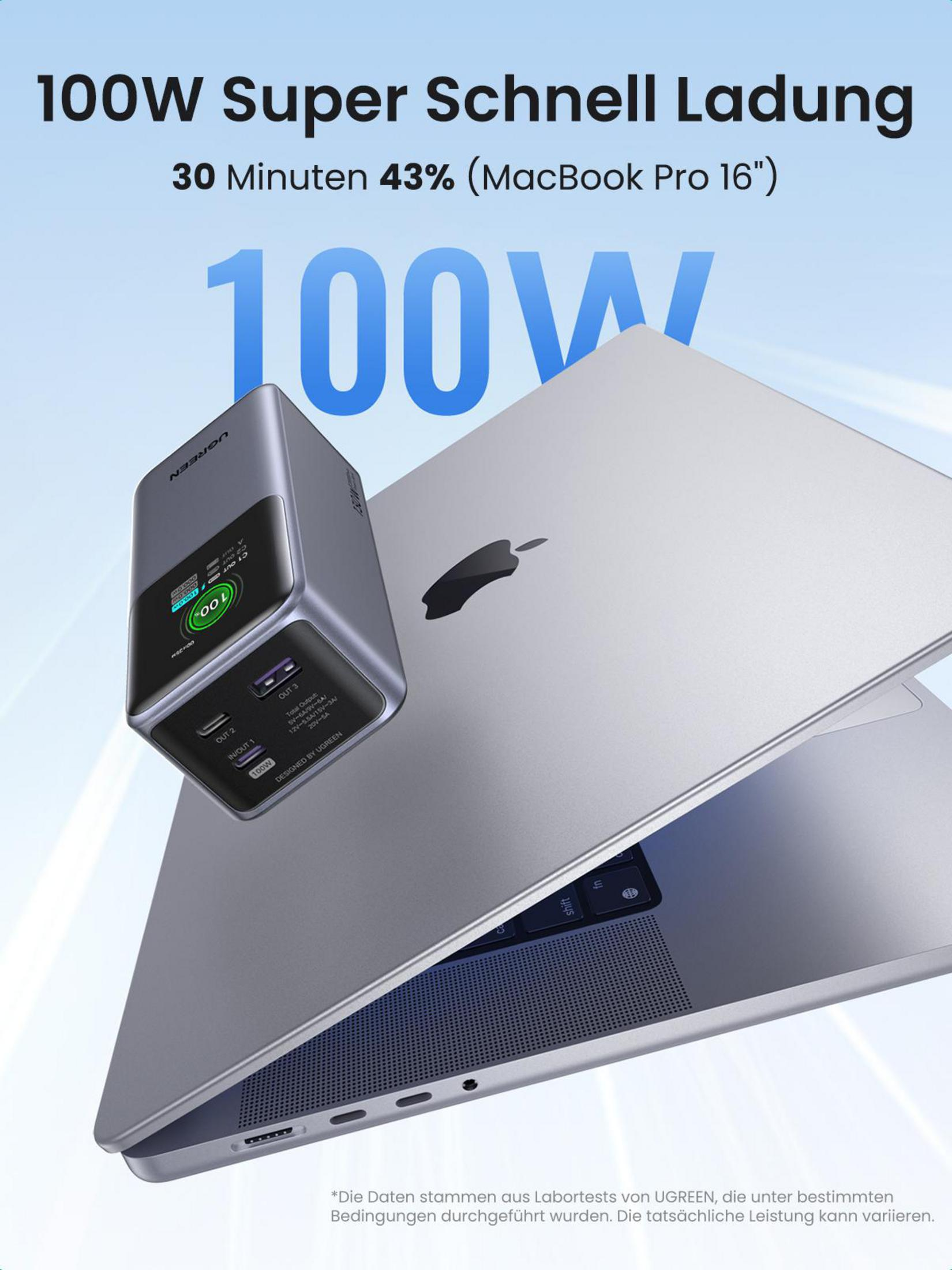 Srebrny power bank ładujący MacBooka Pro 16, tekst mówi o szybkim ładowaniu 100W.