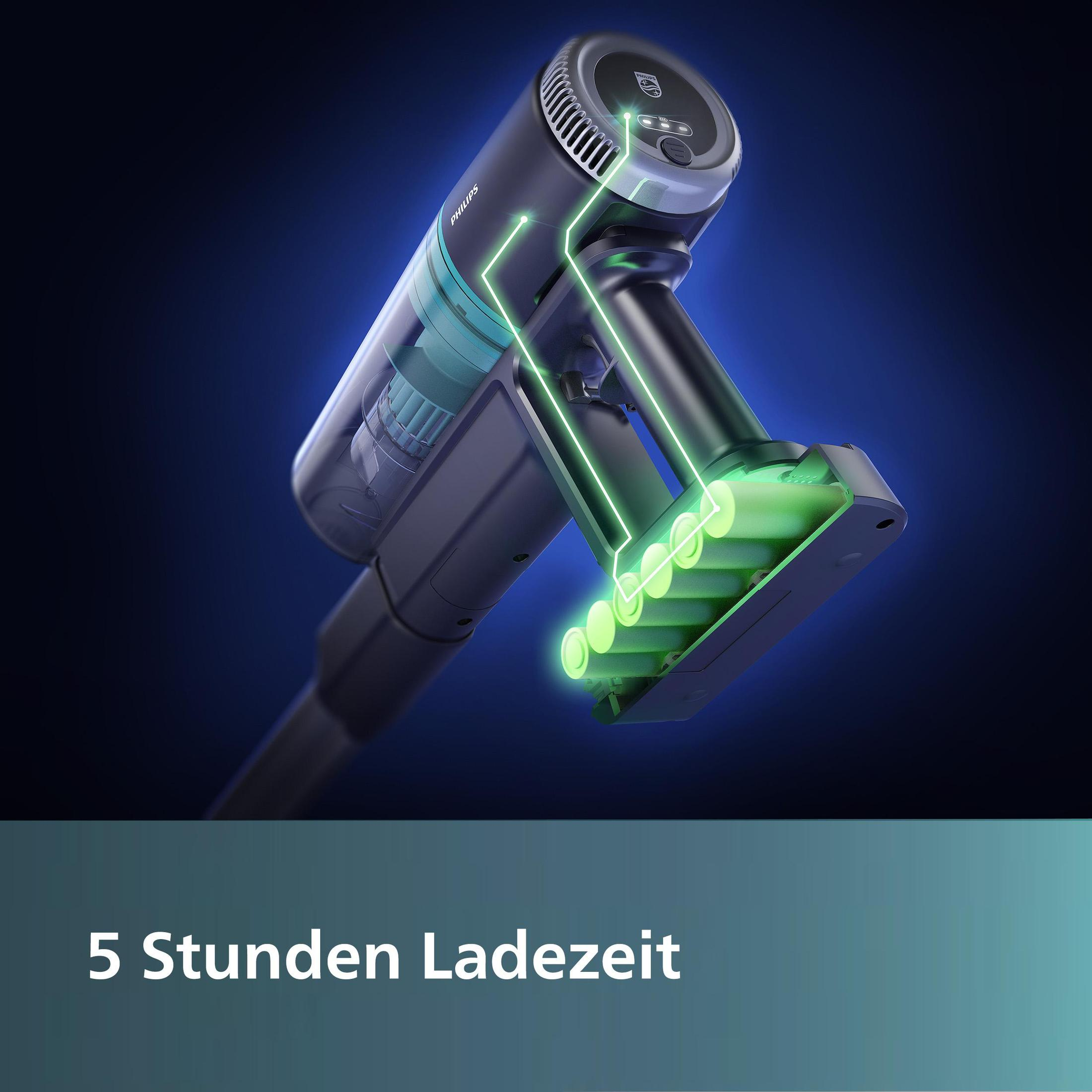 Schwarz-blauer Staubsauger mit grünen Lichtern und dem Text '5 Stunden Ladezeit' vor dunkelblauem Hintergrund.