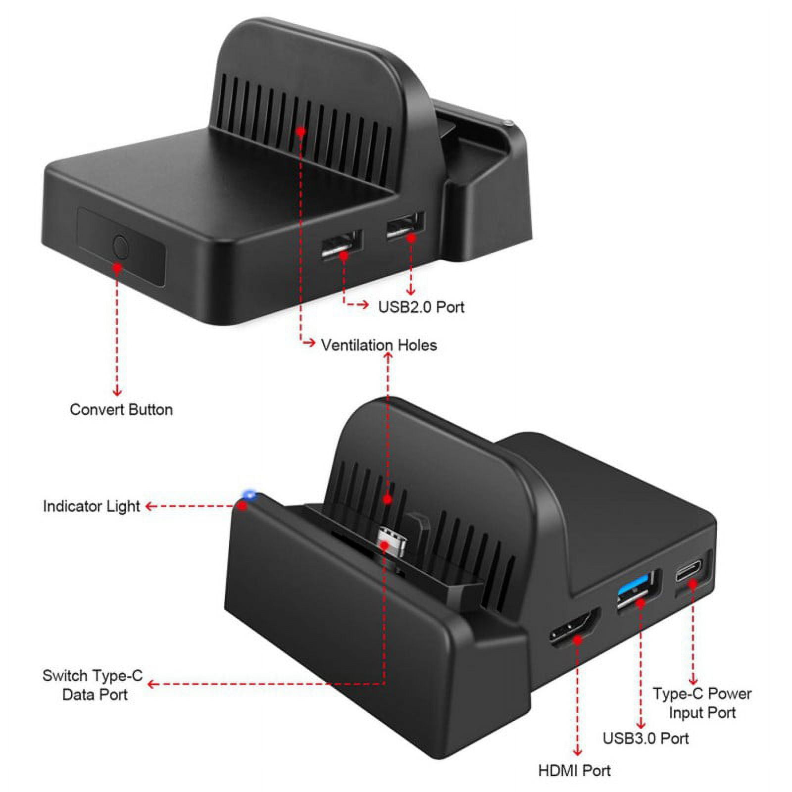 Diagramm einer schwarzen Dockingstation mit beschrifteten Anschlüssen: USB, HDMI und Typ-C. Auch eine Konvertierungstaste.