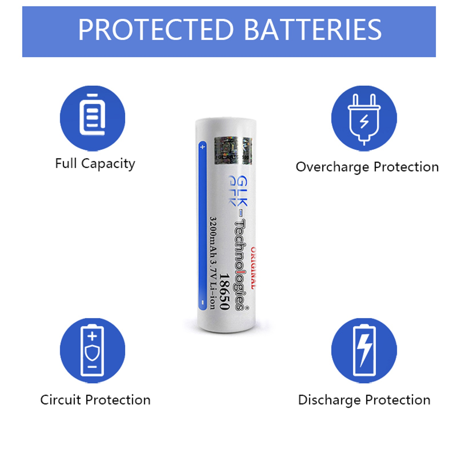 Eine zylinderförmige Batterie mit Text und Symbolen, umgeben von Icons, die Merkmale anzeigen.