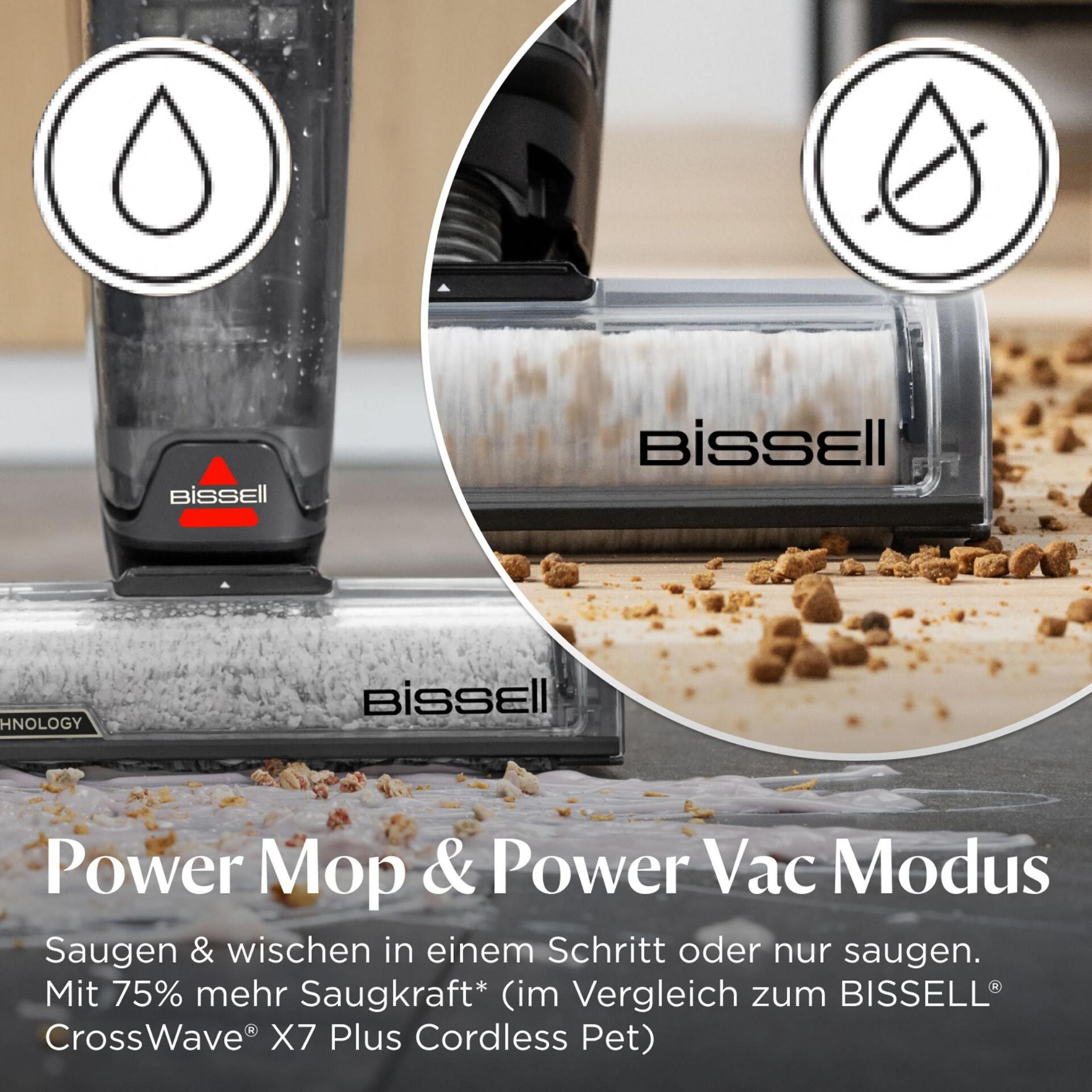 Nahaufnahme eines Bissell Power Mop & Power Vac. Zeigt den Reinigungskopf und ein Wassertropfensymbol.