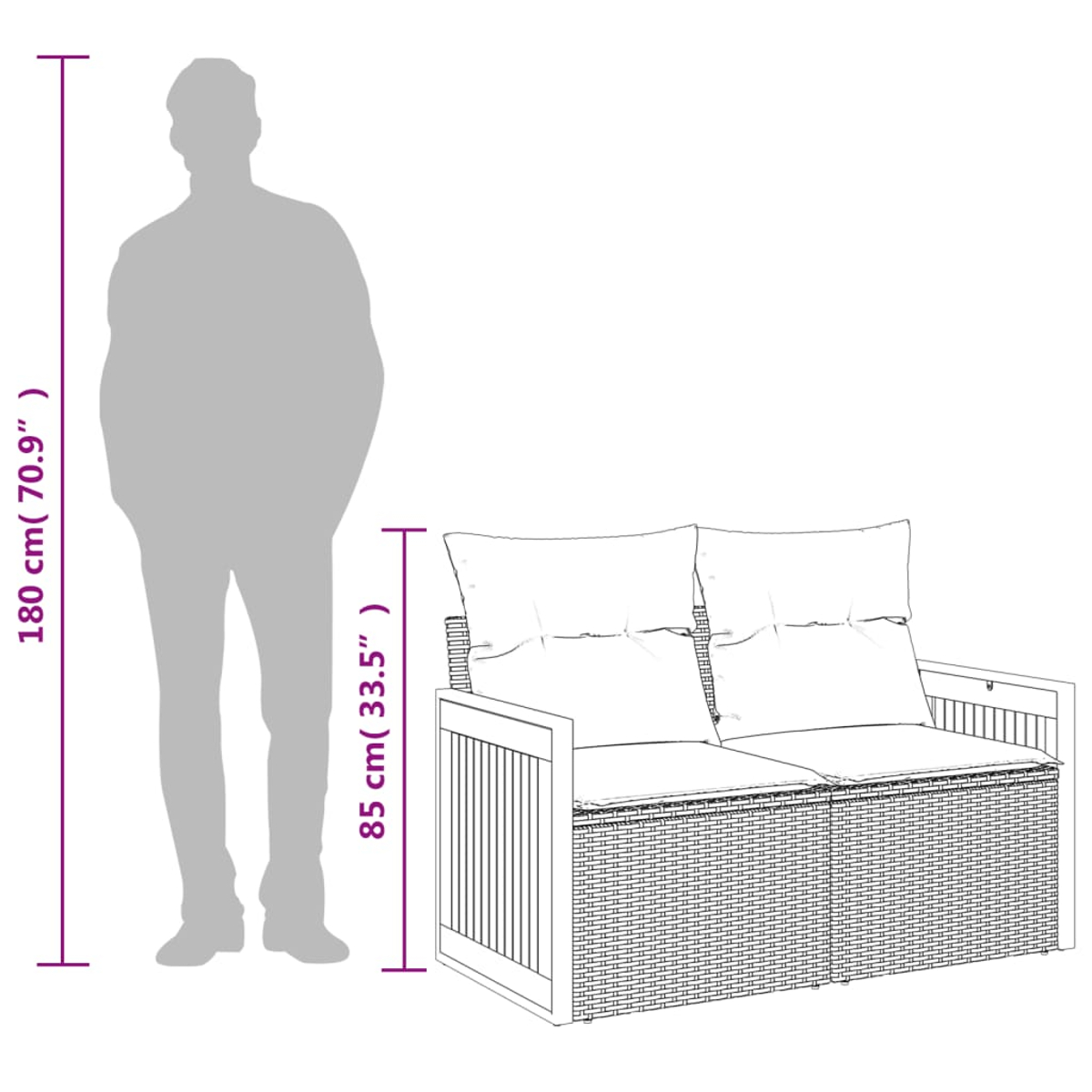 Ein Diagramm mit einer Männersilhouette neben einem Sofa, mit Höhen- und Längenmaßen.
