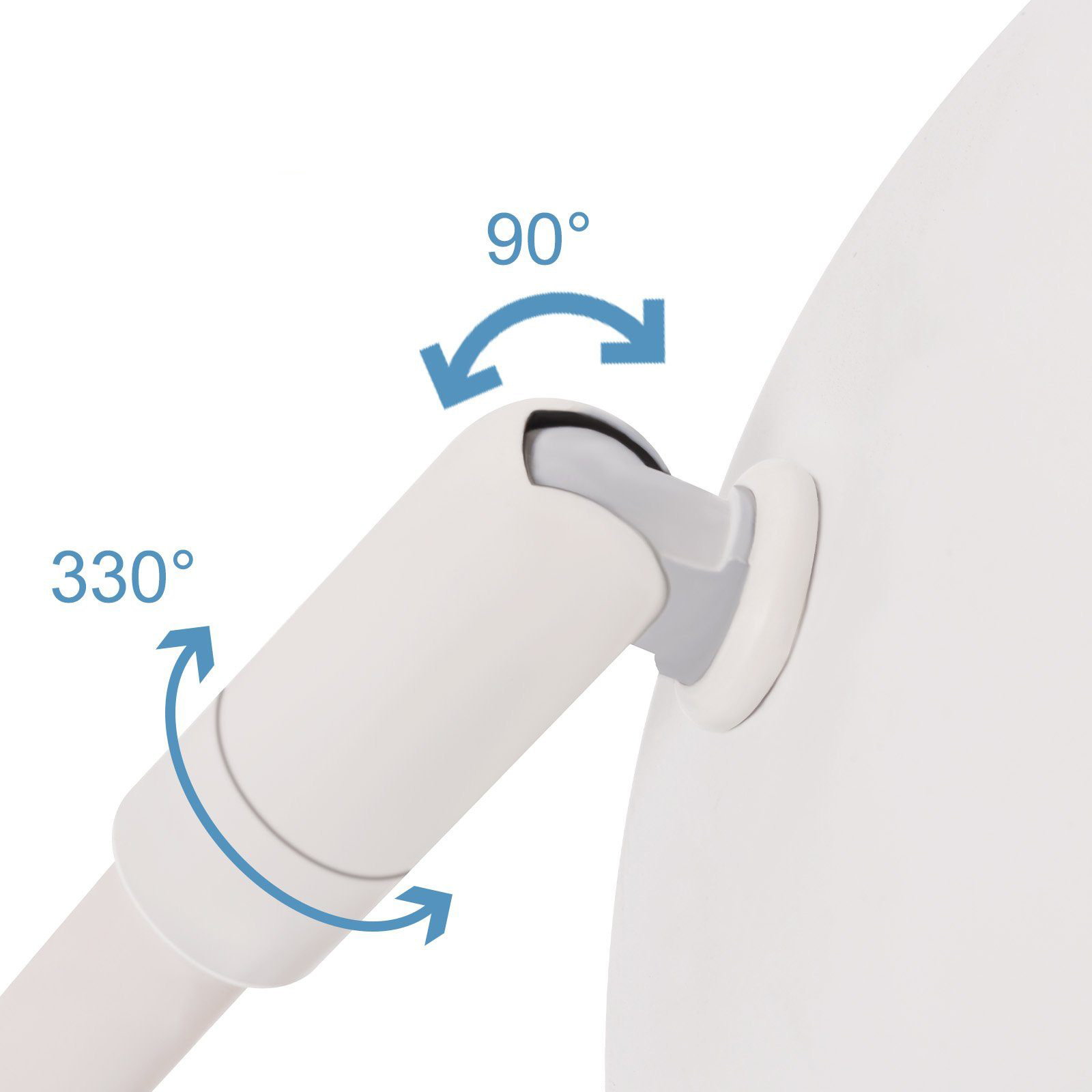 Białe ramię regulowane ze strzałkami wskazującymi zakresy ruchu 90 i 330 stopni.