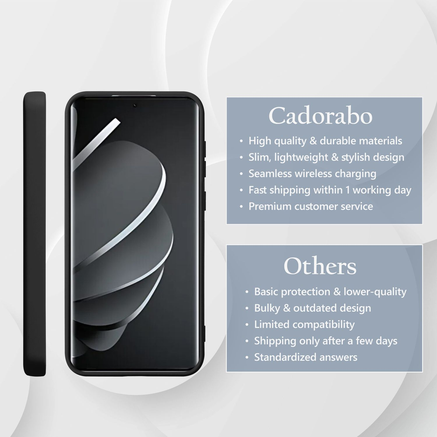 Schwarze Handyhülle mit Telefon auf weißer Oberfläche. Text: Cadorabo und Andere. Zeigt Telefondetails.