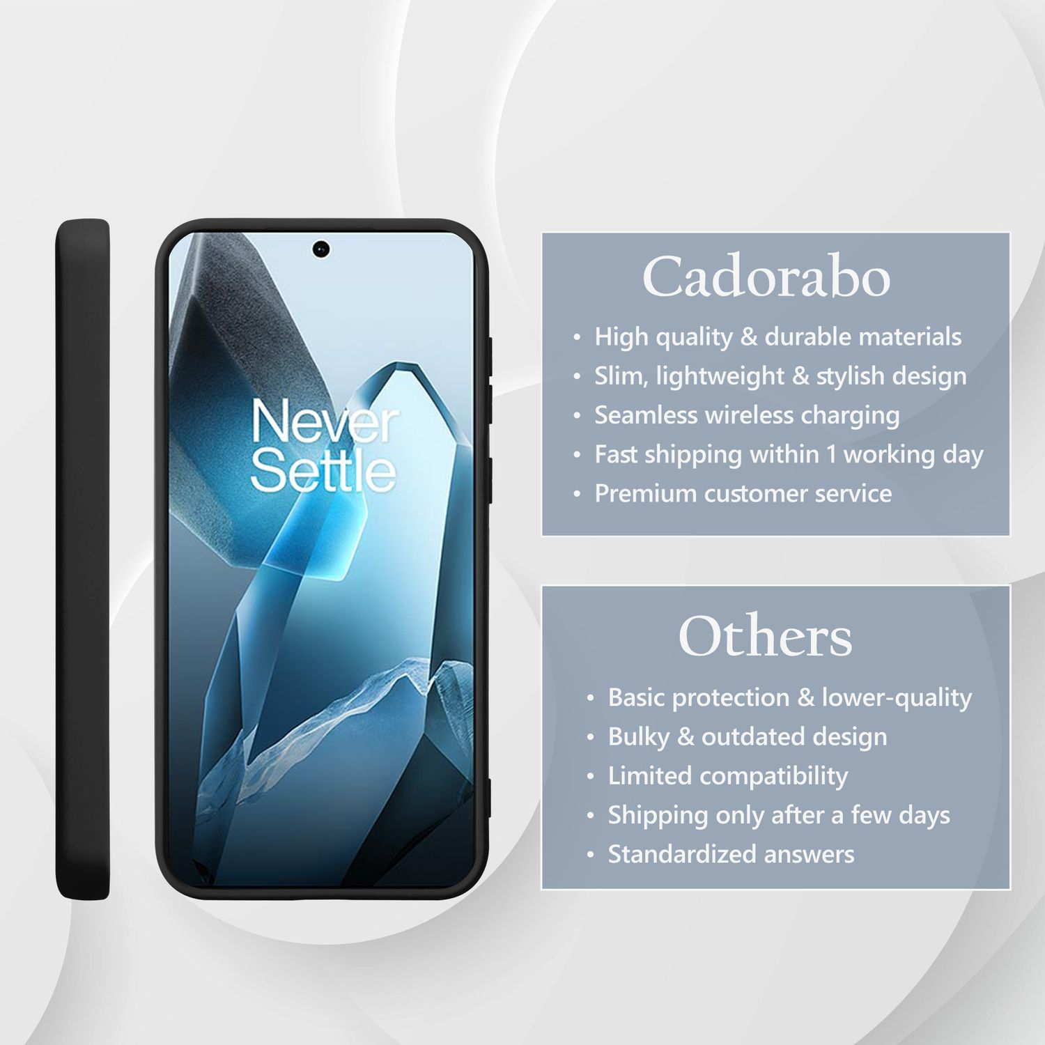 Schwarzes Telefon mit Hülle, Seitenansicht. Text auf dem Telefon: Never Settle. Text vergleicht Funktionen.