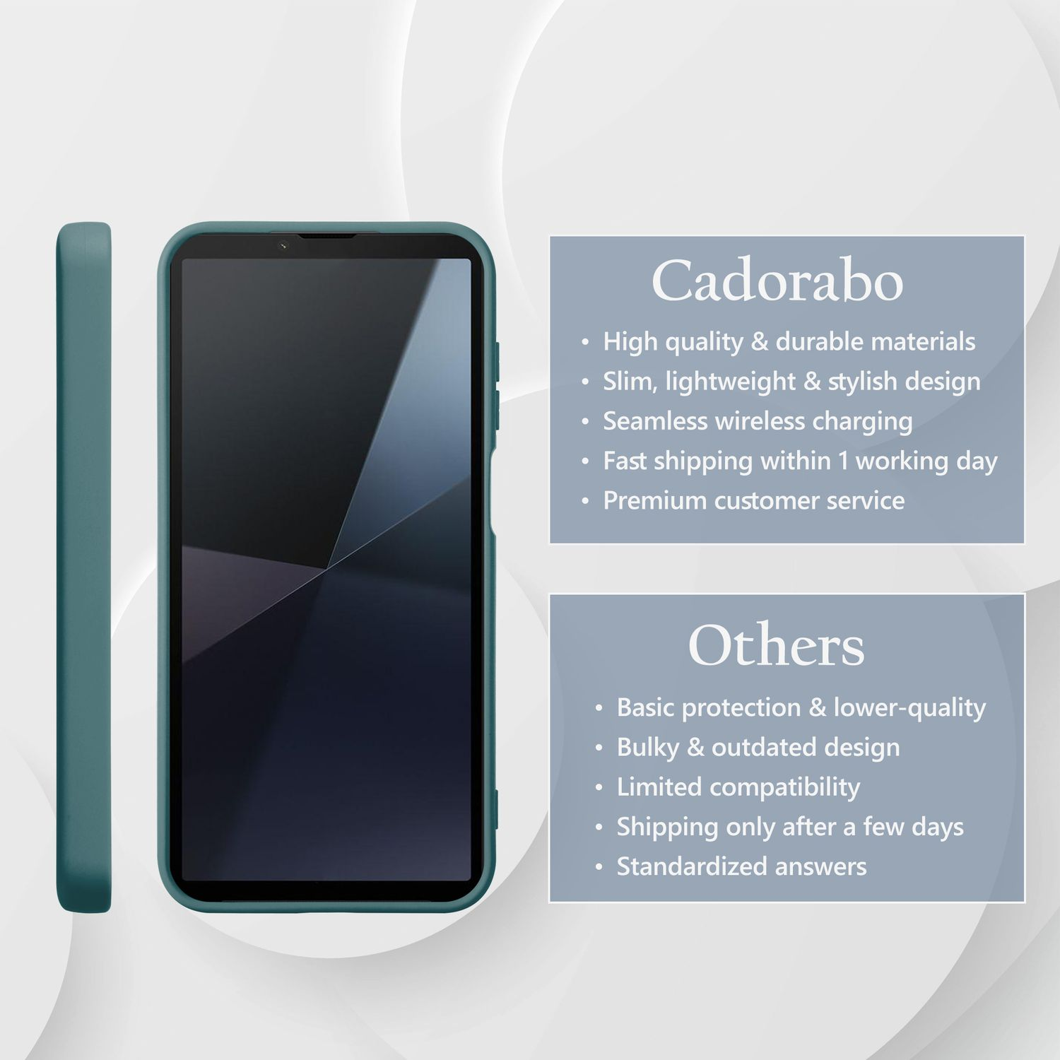 Telefon in türkisfarbenem Gehäuse, Vergleich der Vor- und Nachteile des Gehäuses.