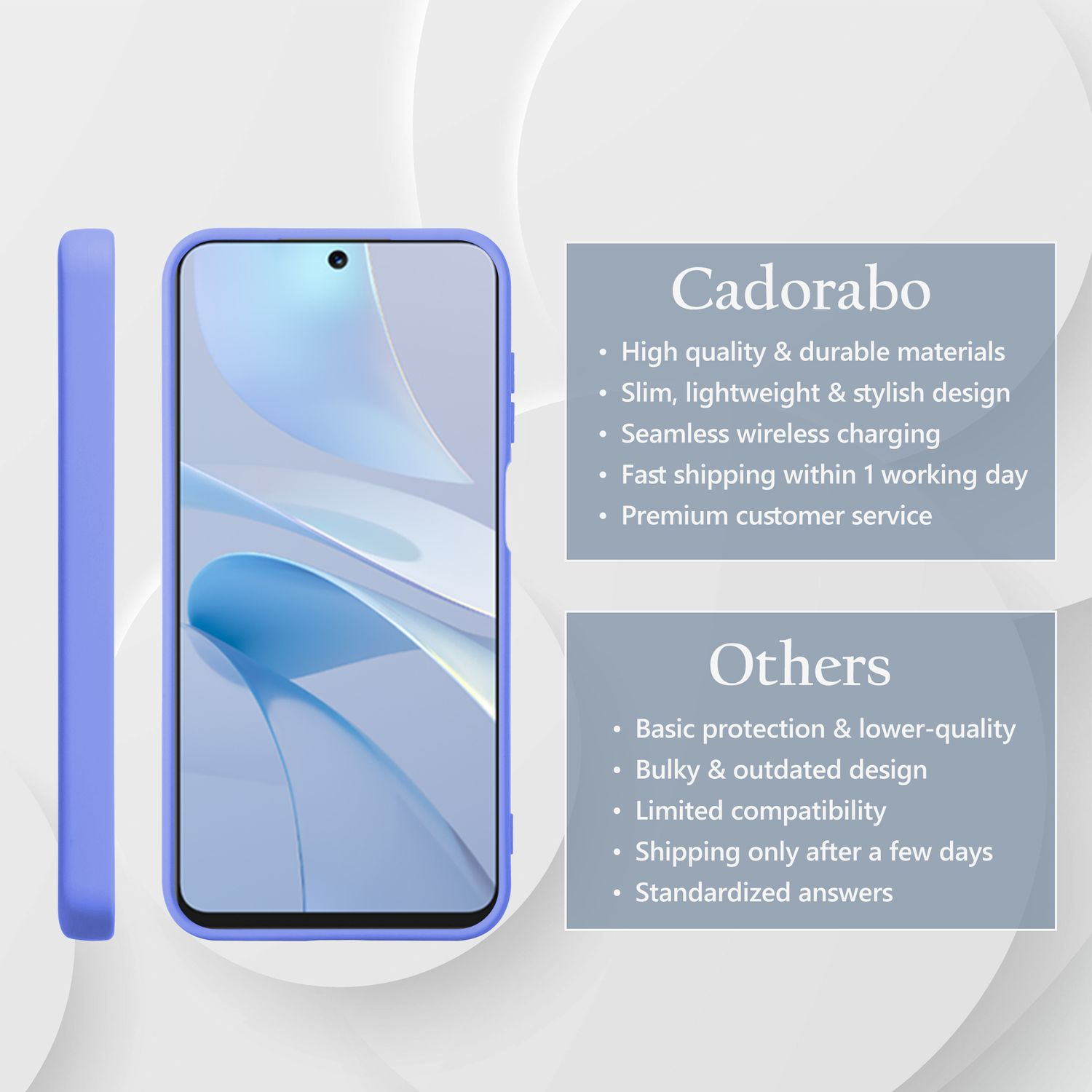 Blaue Handyhülle neben einem Telefon, mit einer Liste von Funktionen und Branding auf hellem Hintergrund.