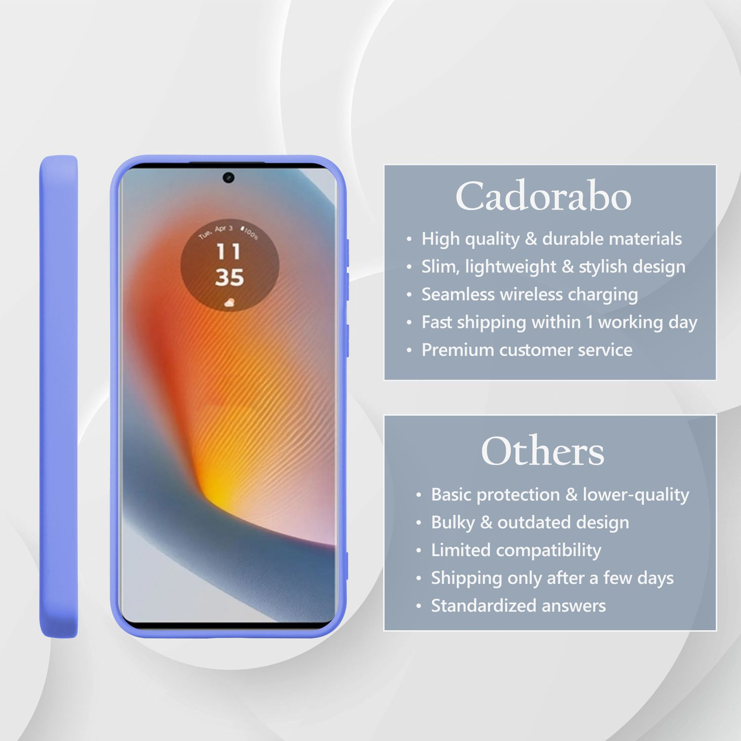 Blaues Telefon mit Hülle. Text über die Handyhülle ist vorhanden. Weißer Hintergrund.