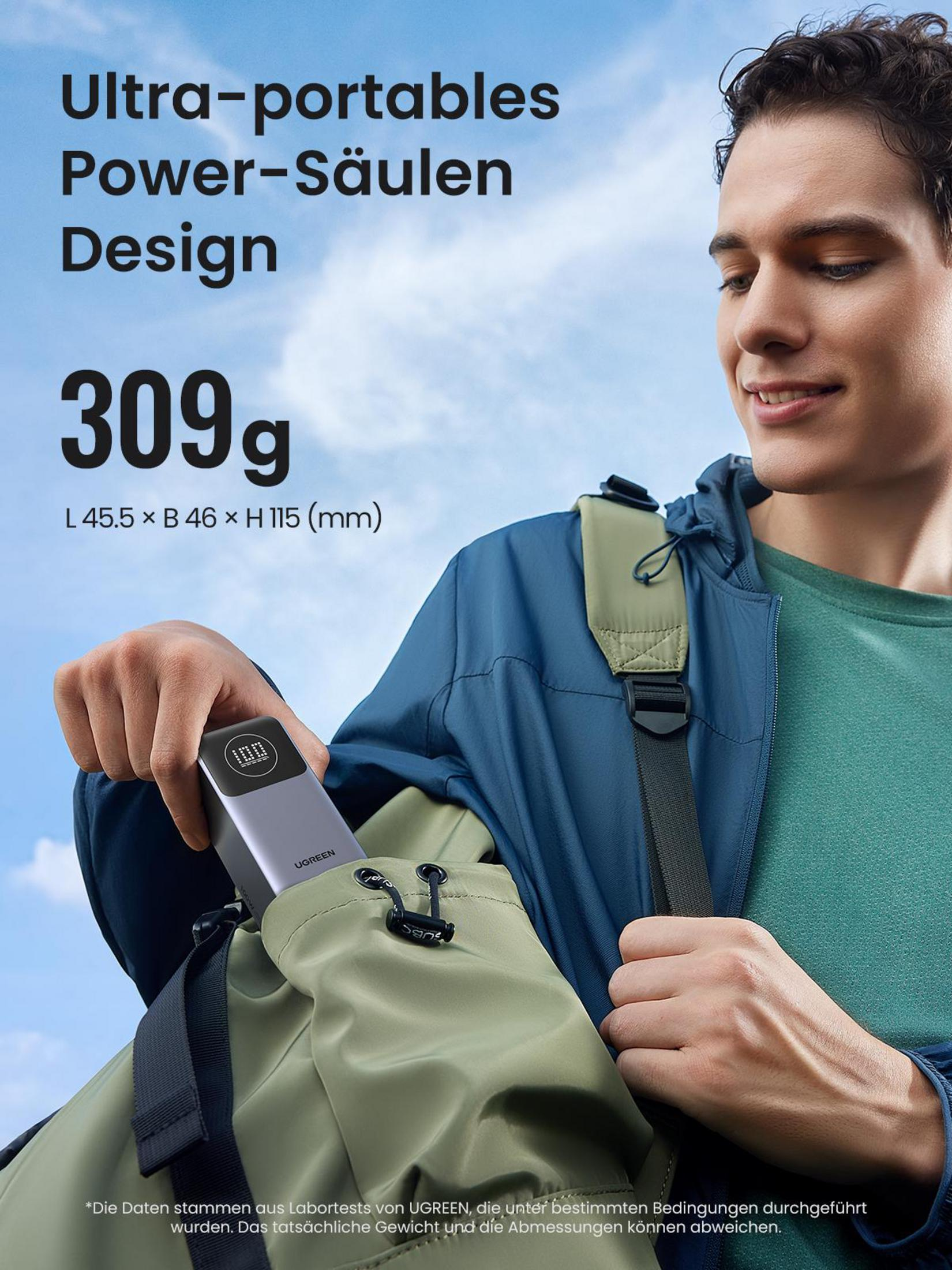 Mężczyzna trzymający power bank w torbie. Tekst pokazuje 'Ultra-portables' i '309g'.