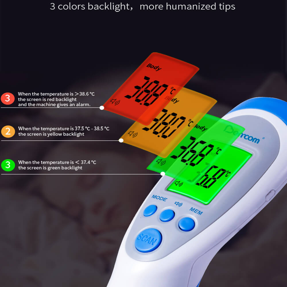 Digitales Thermometer mit farbcodierten Temperaturanzeigen: rote, gelbe und grüne Hintergrundbeleuchtung.