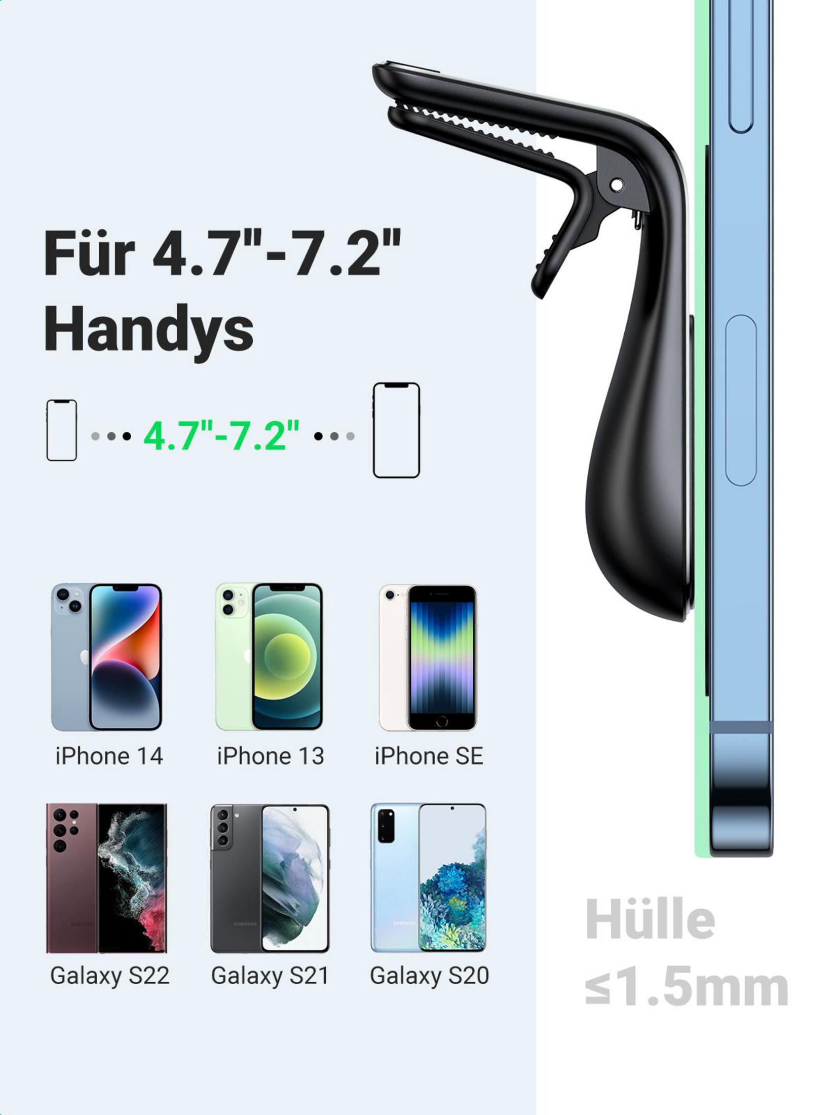 Eine Autotelefonhalterung neben Telefonen, die kompatiblen iPhone- und Galaxy-Modelle auflistet.