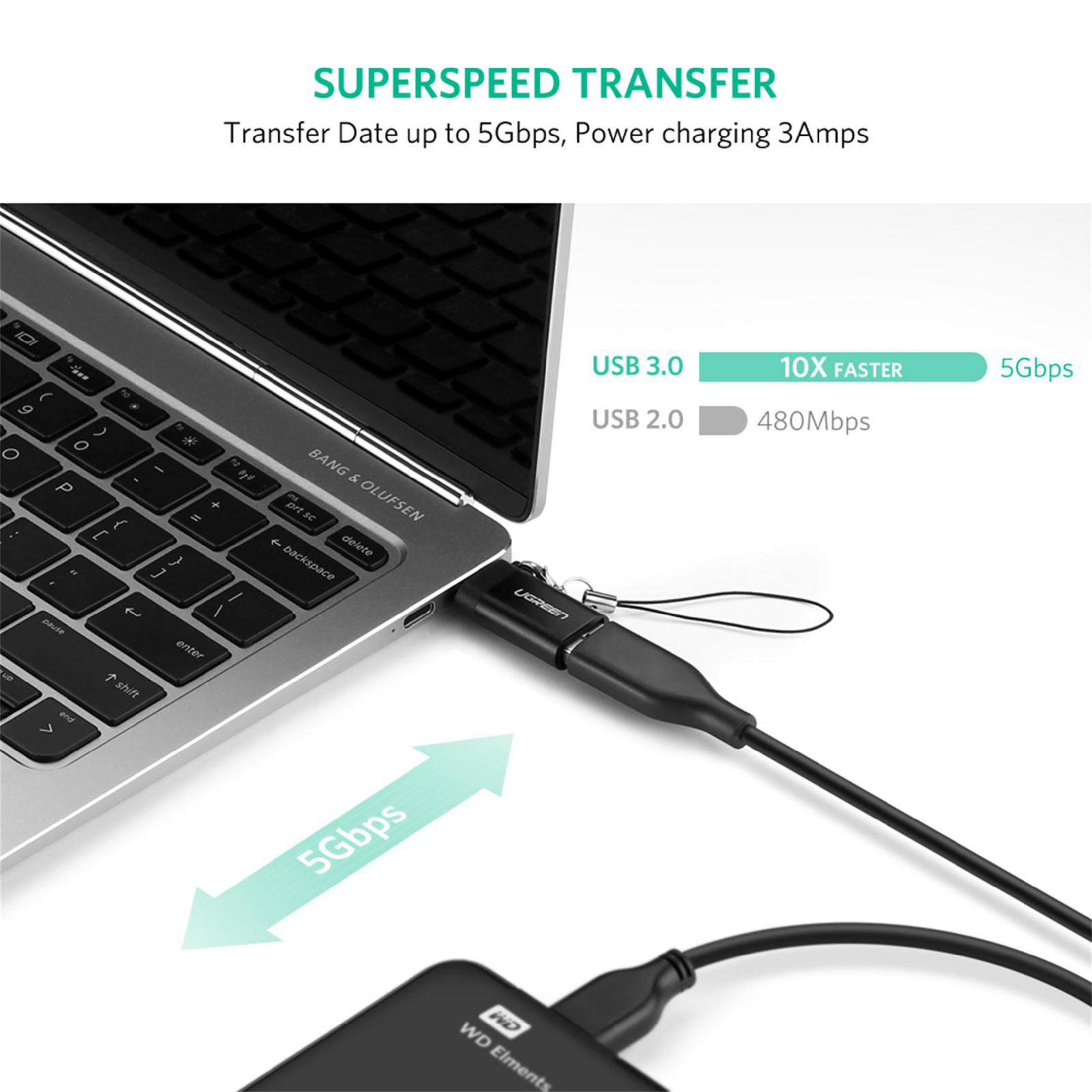 Laptop podłączony do zewnętrznego dysku twardego za pomocą kabla USB. Tekst wskazuje prędkości transferu danych.