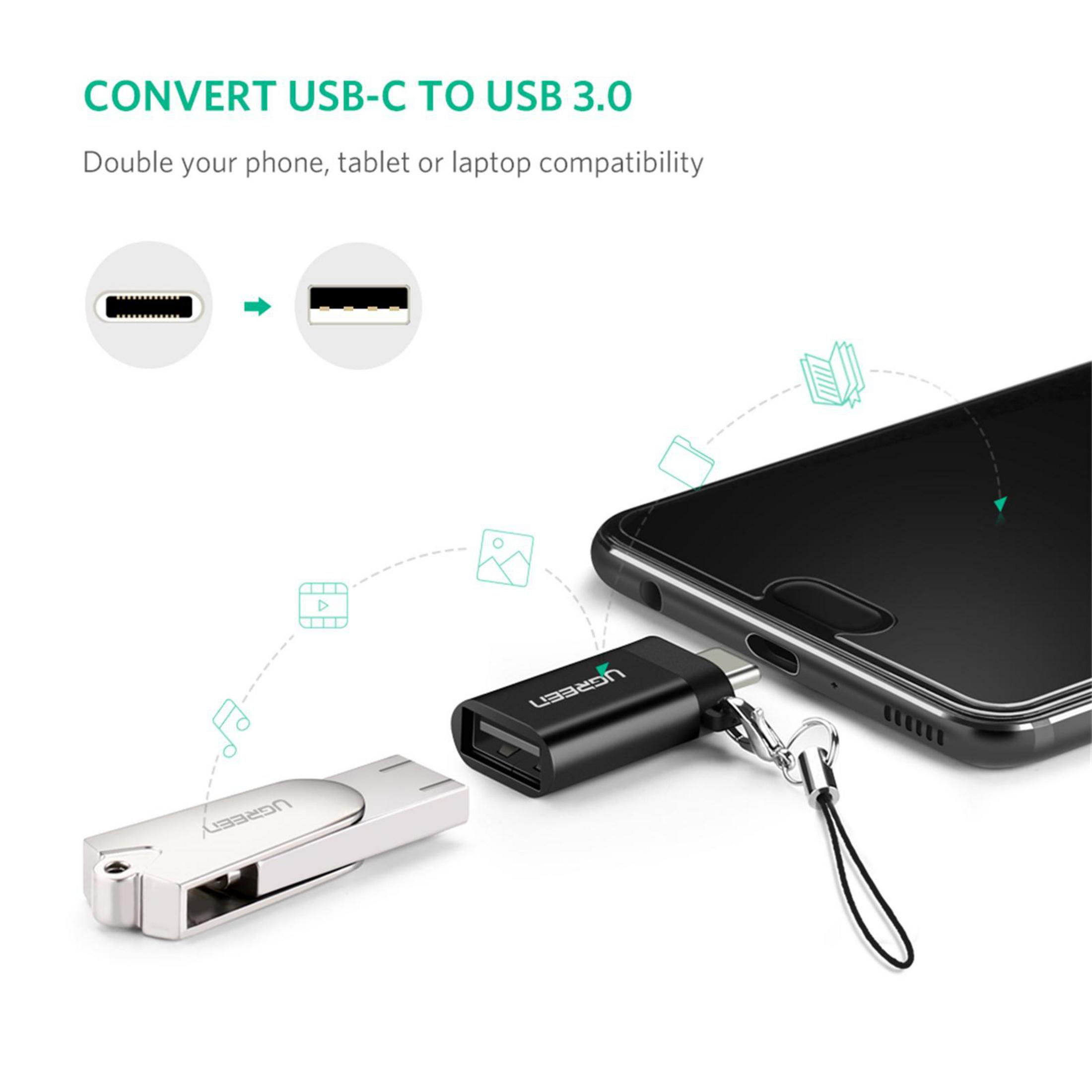 Czarny i srebrny adapter USB-C na USB 3.0 oraz pendrive obok telefonu, z diagramem połączenia.