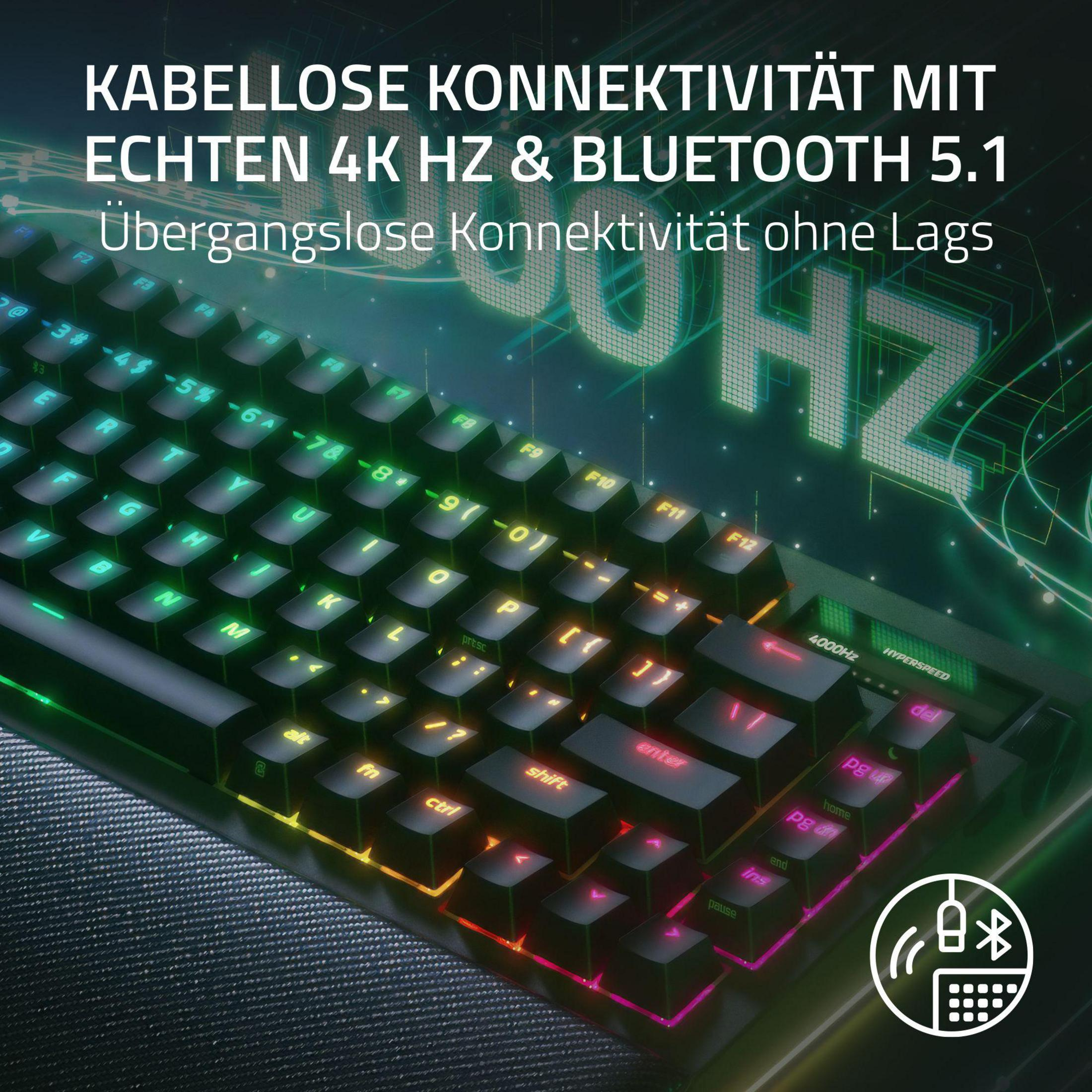 Zwart toetsenbord met achtergrondverlichting in meerdere kleuren. Tekst: Bluetooth en 4K Hz.